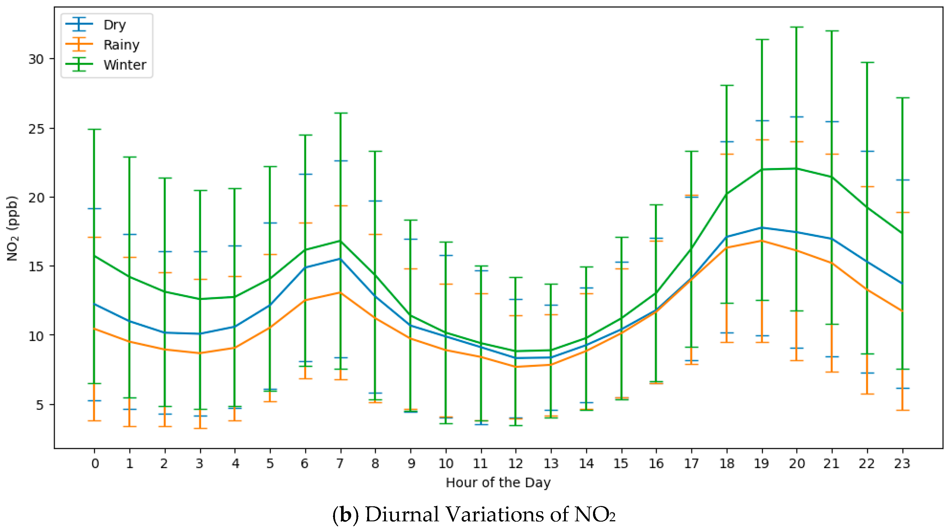 Toxics 13 00226 g004b