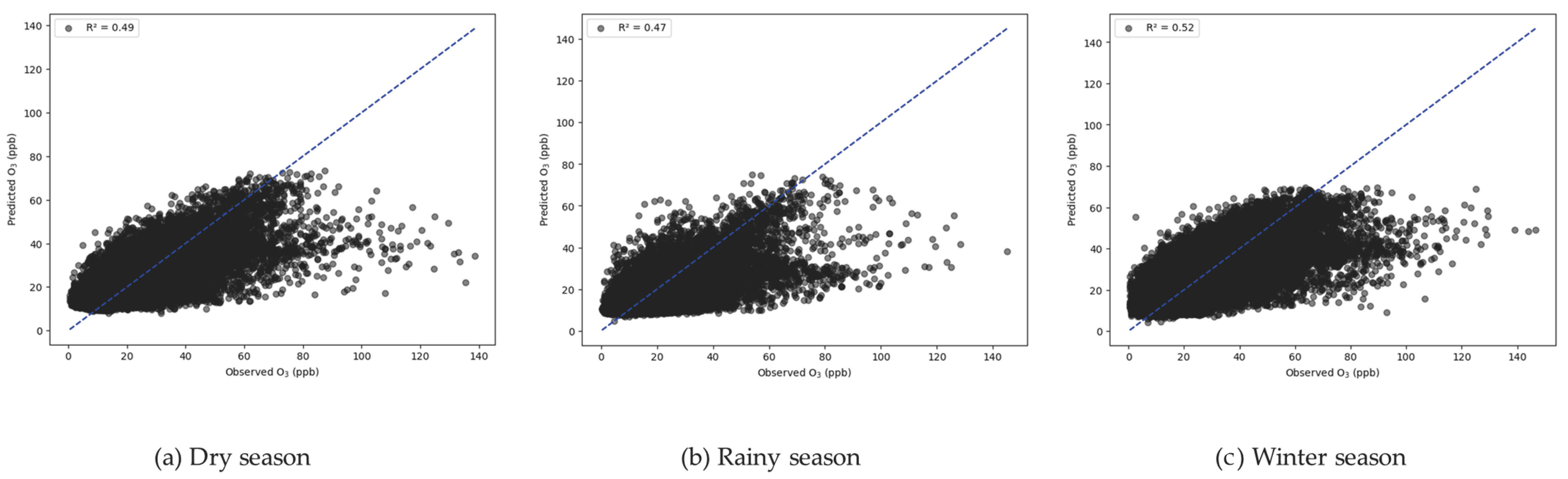 Toxics 13 00226 g006
