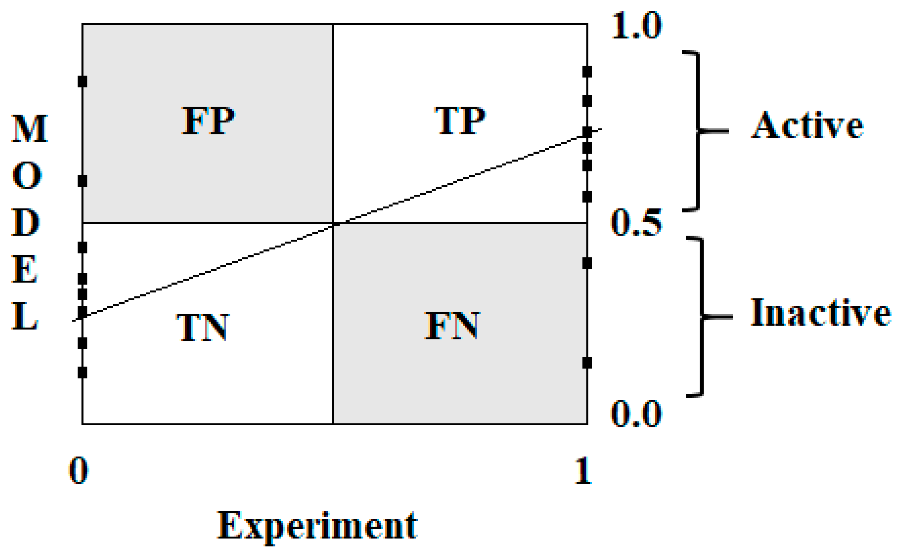 Toxics 13 00235 g002