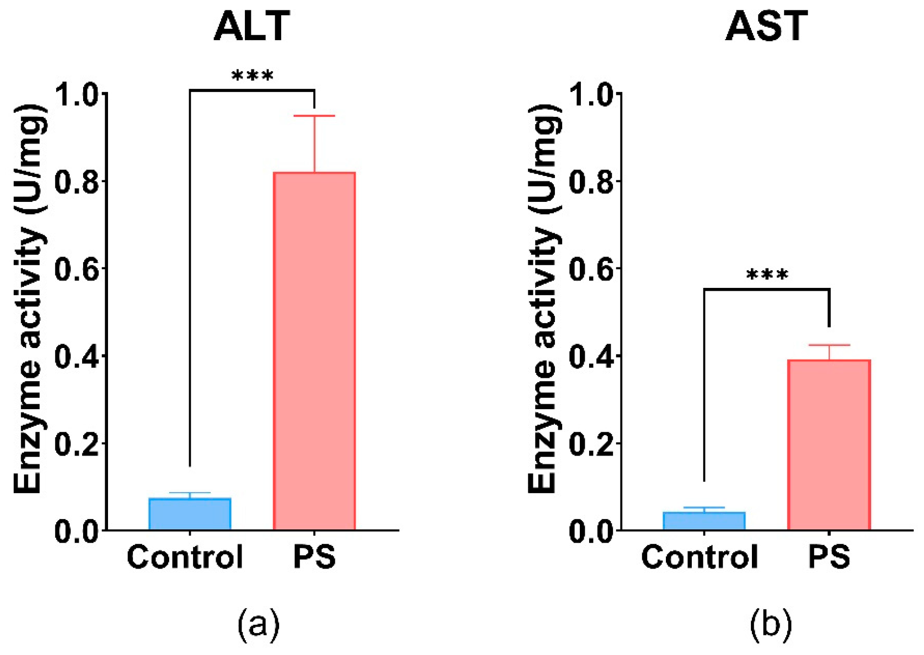Toxics 13 00246 g006