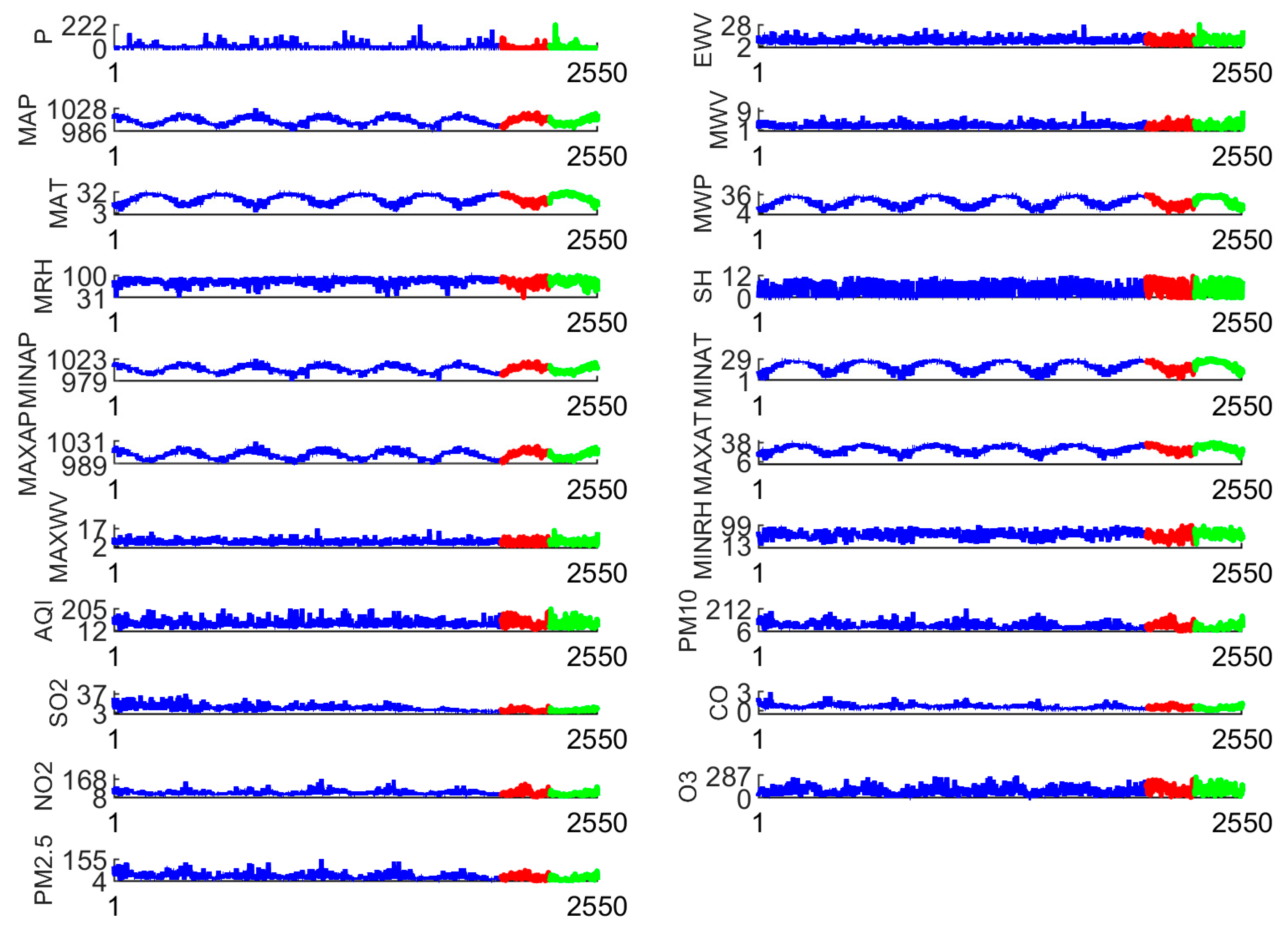 Toxics 13 00254 g001