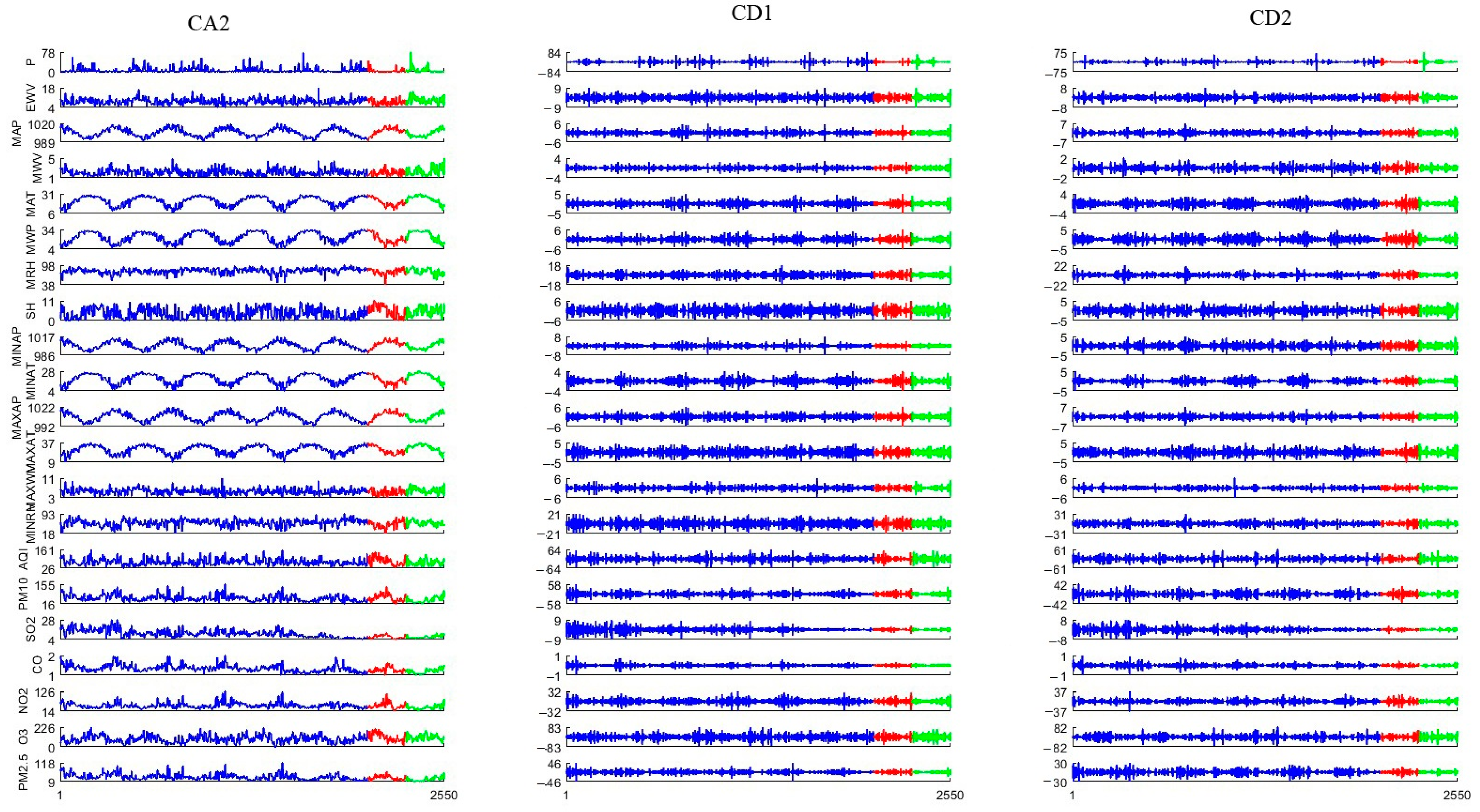 Toxics 13 00254 g004