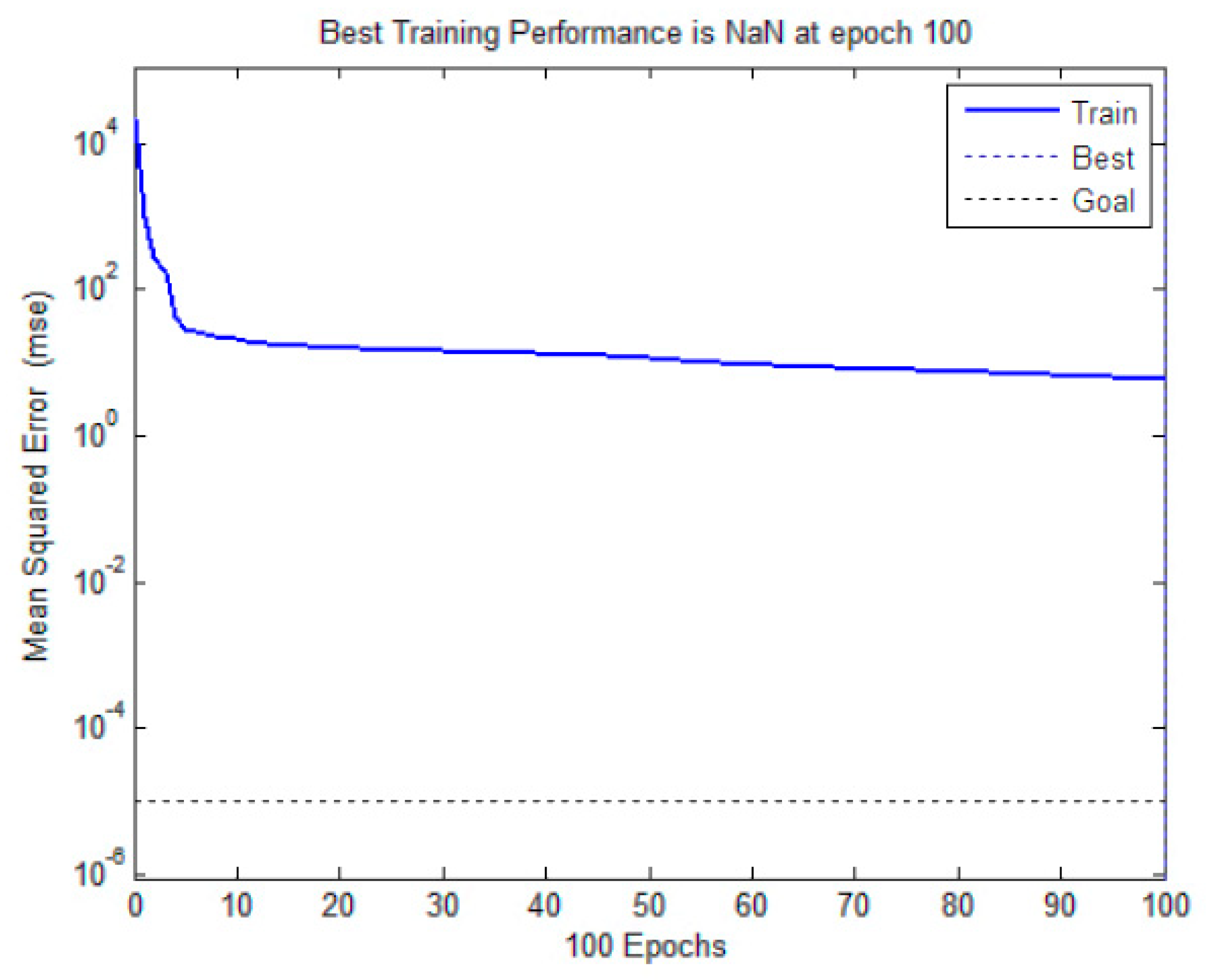 Toxics 13 00254 g005