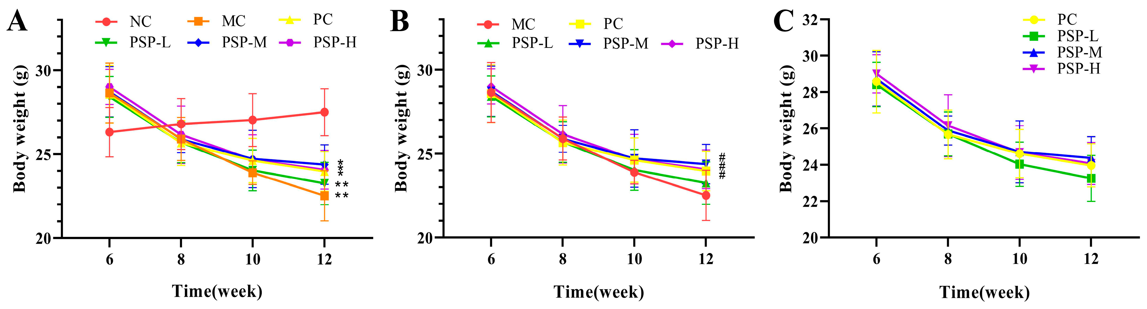 Toxics 13 00255 g002