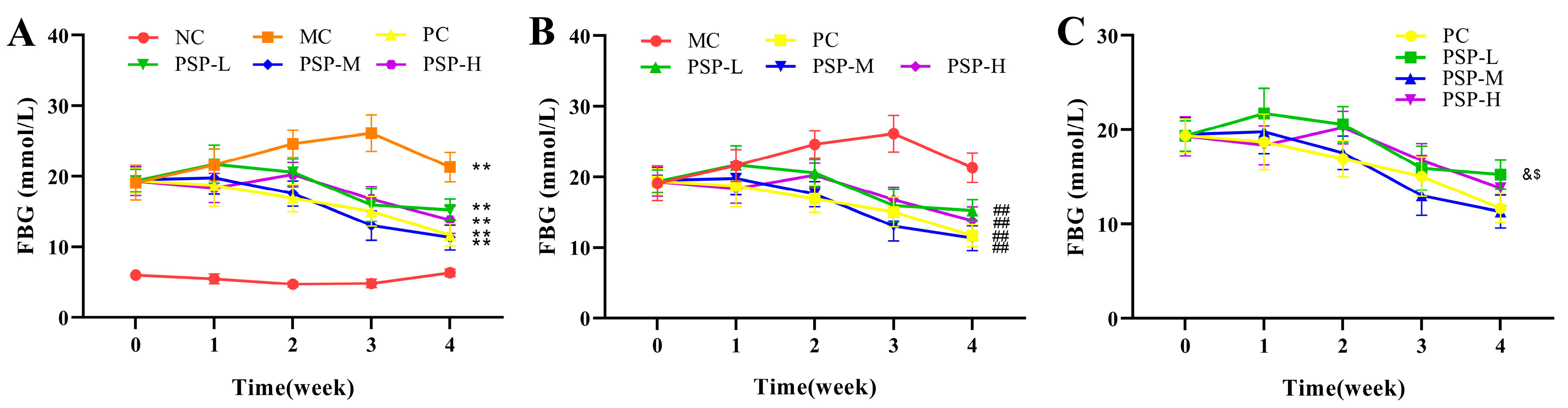 Toxics 13 00255 g004