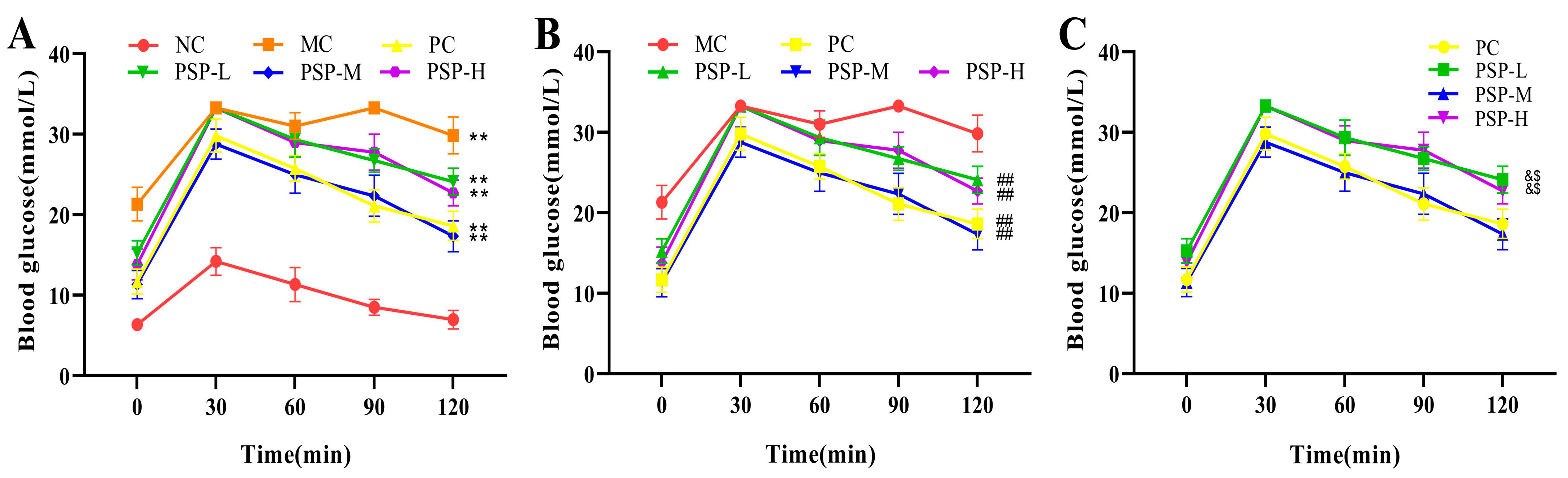 Toxics 13 00255 g005