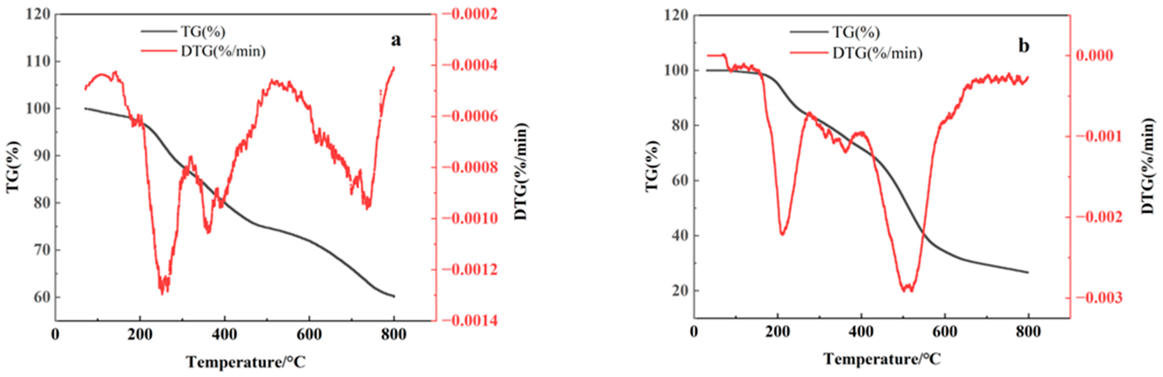 Toxics 13 00256 g001