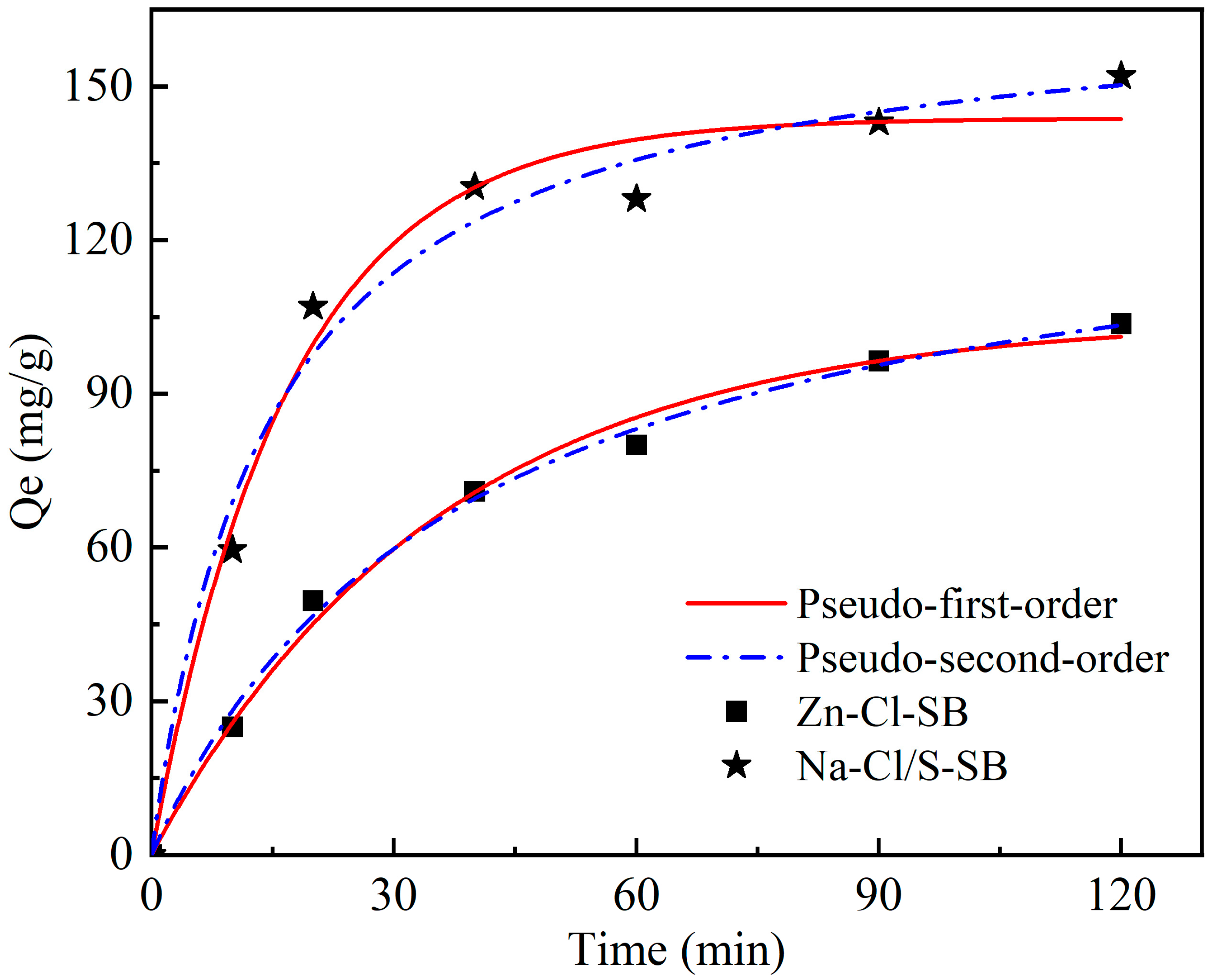 Toxics 13 00256 g007