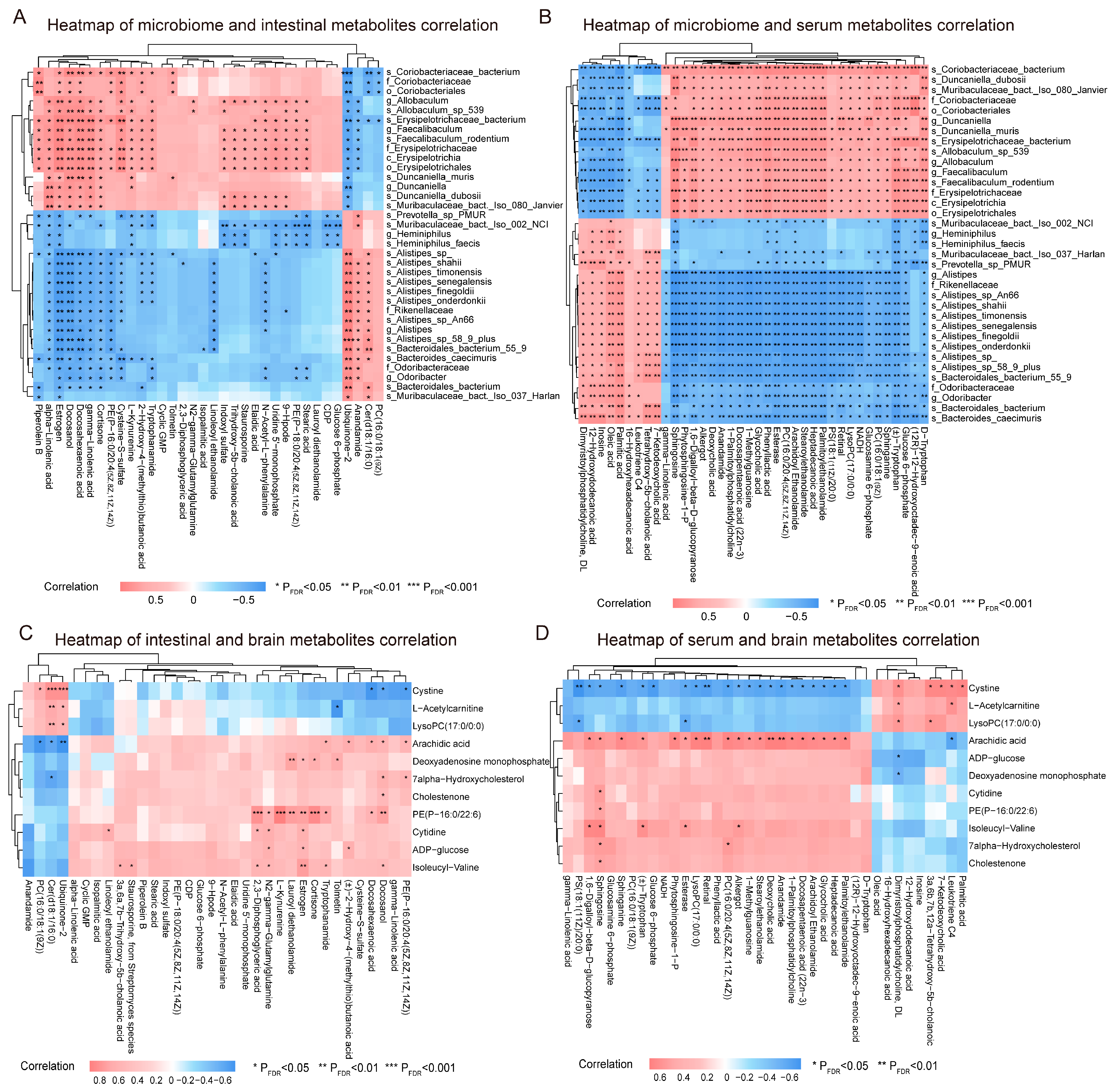 Toxics 13 00260 g007