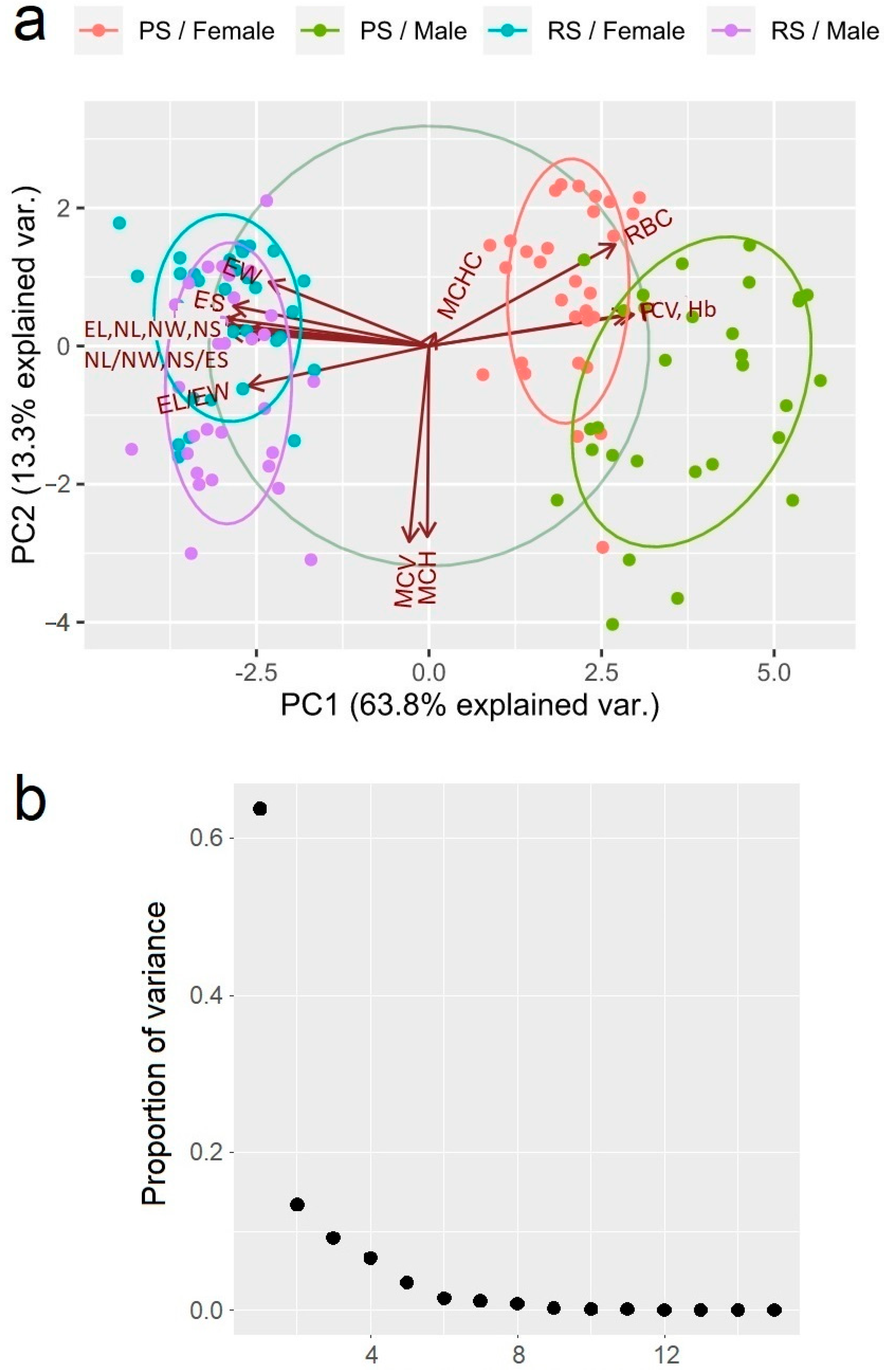 Toxics 13 00261 g002