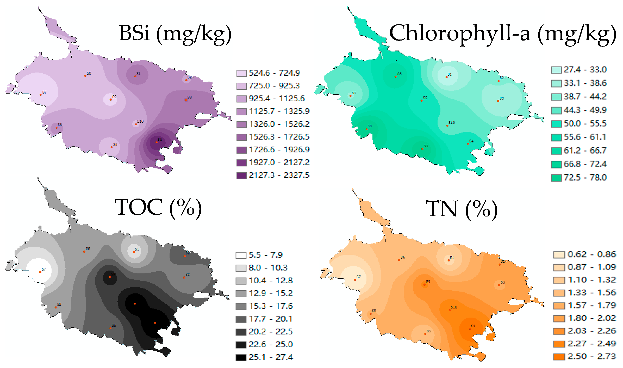 Toxics 13 00266 g007