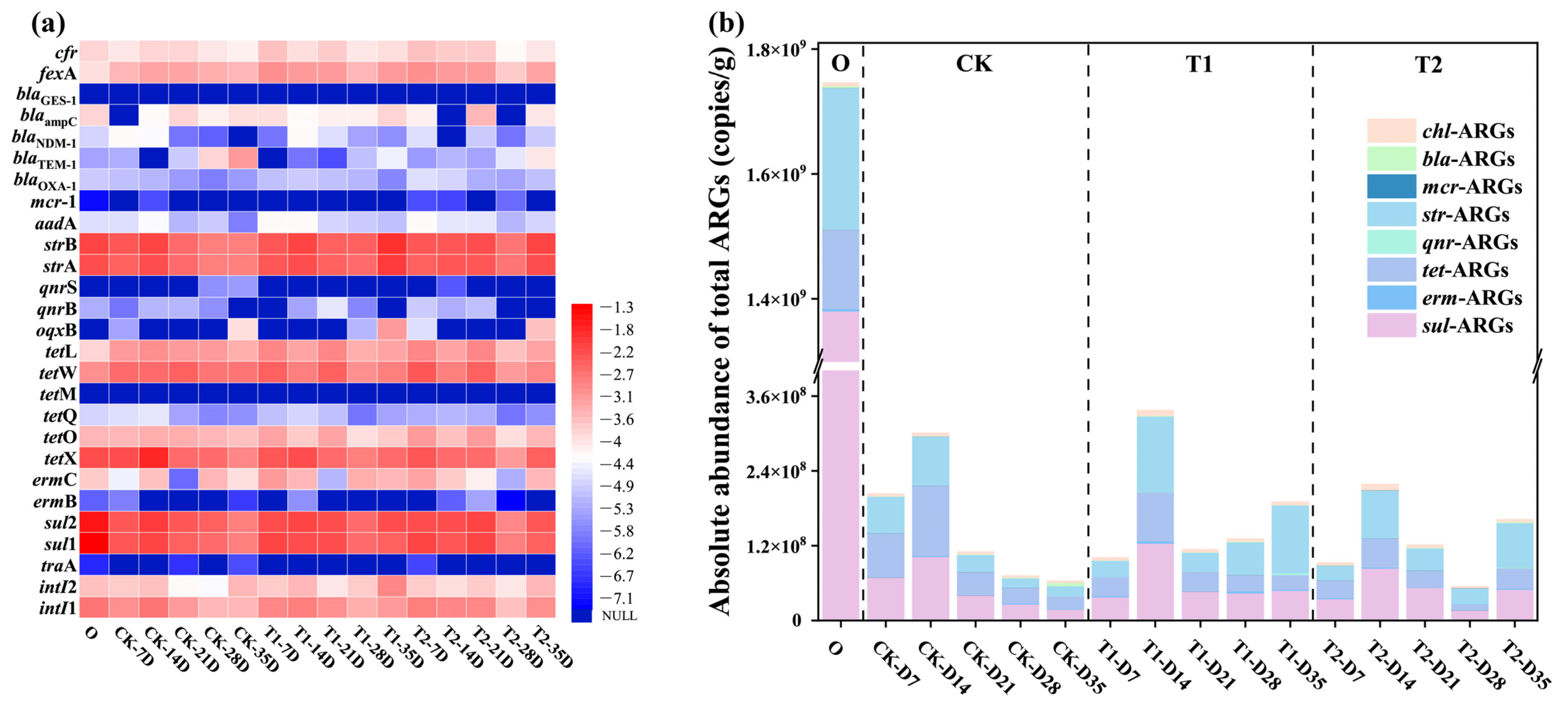 Toxics 13 00273 g001