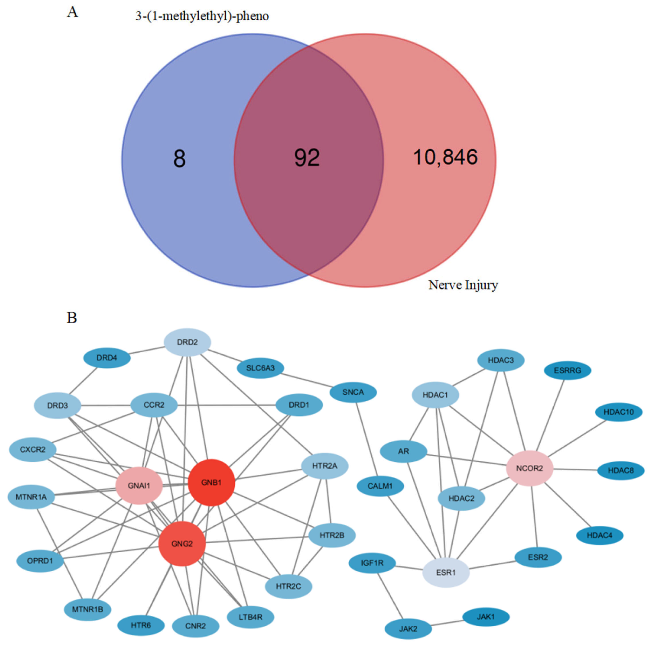 Toxics 13 00274 g001