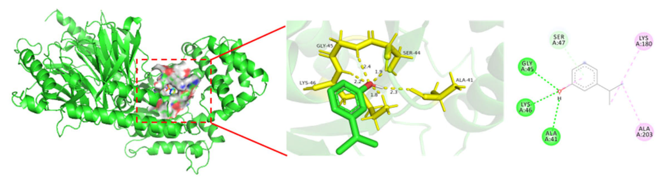Toxics 13 00274 g003