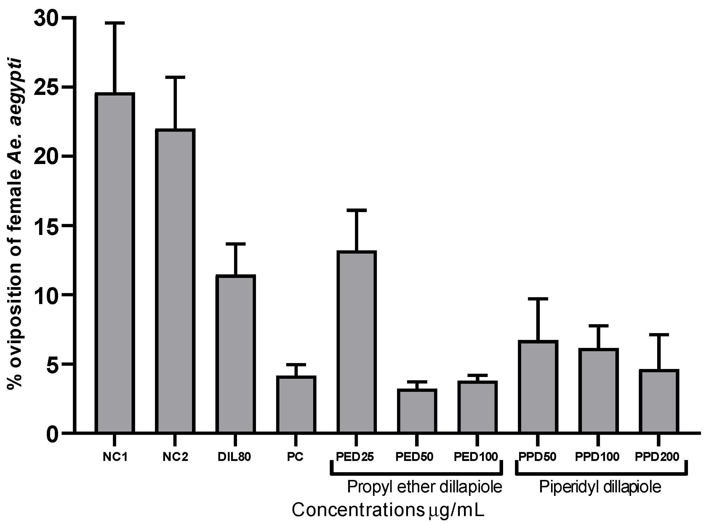 Toxics 13 00283 g001