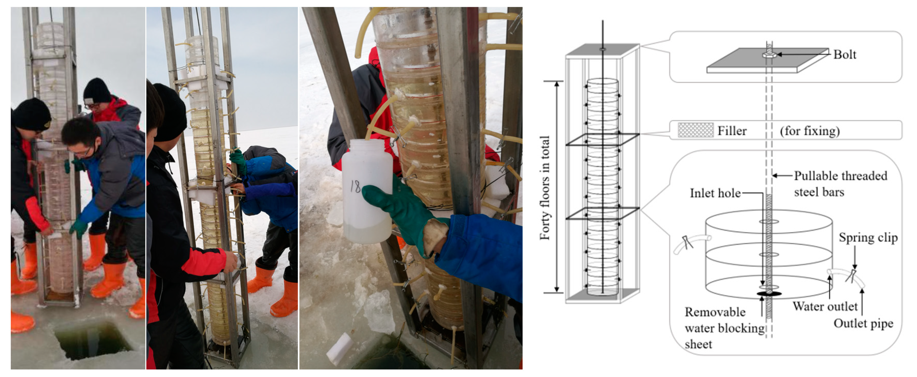 Toxics 13 00288 g003