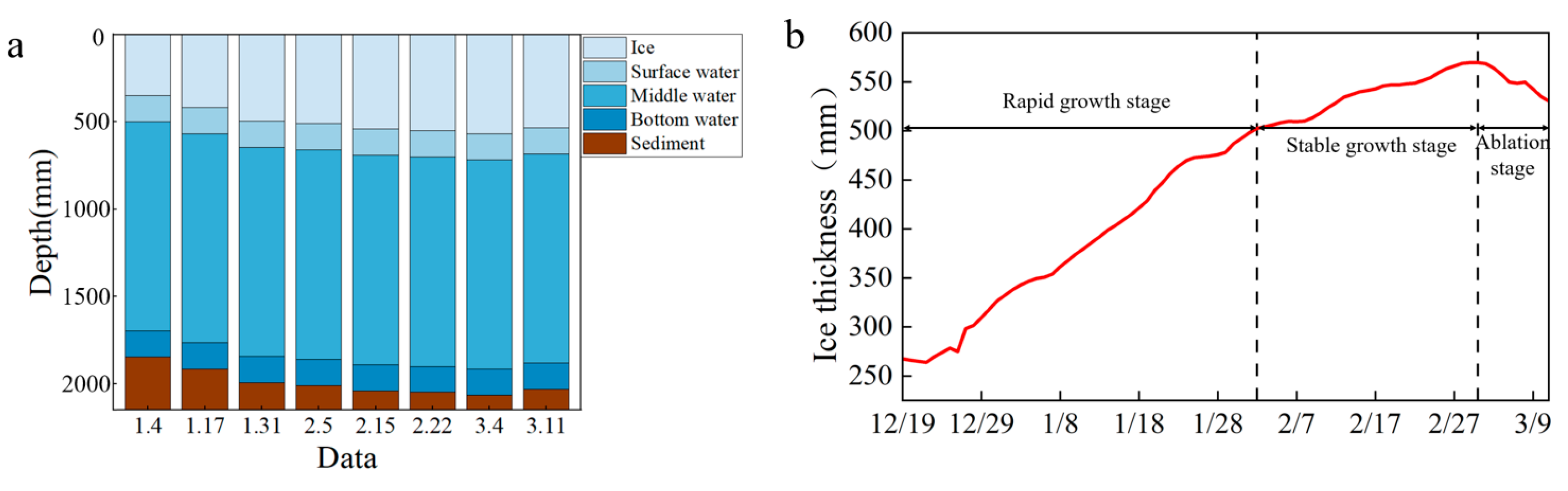 Toxics 13 00288 g005