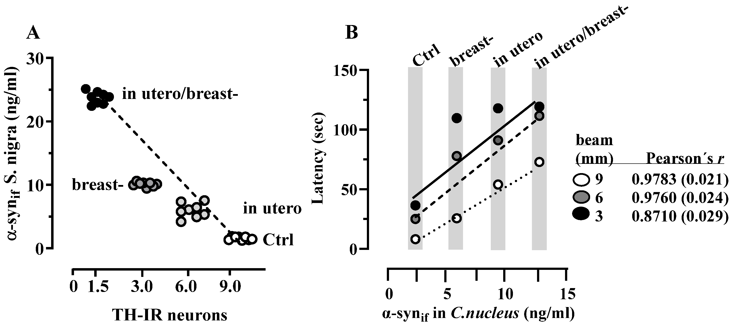 Toxics 13 00290 g006