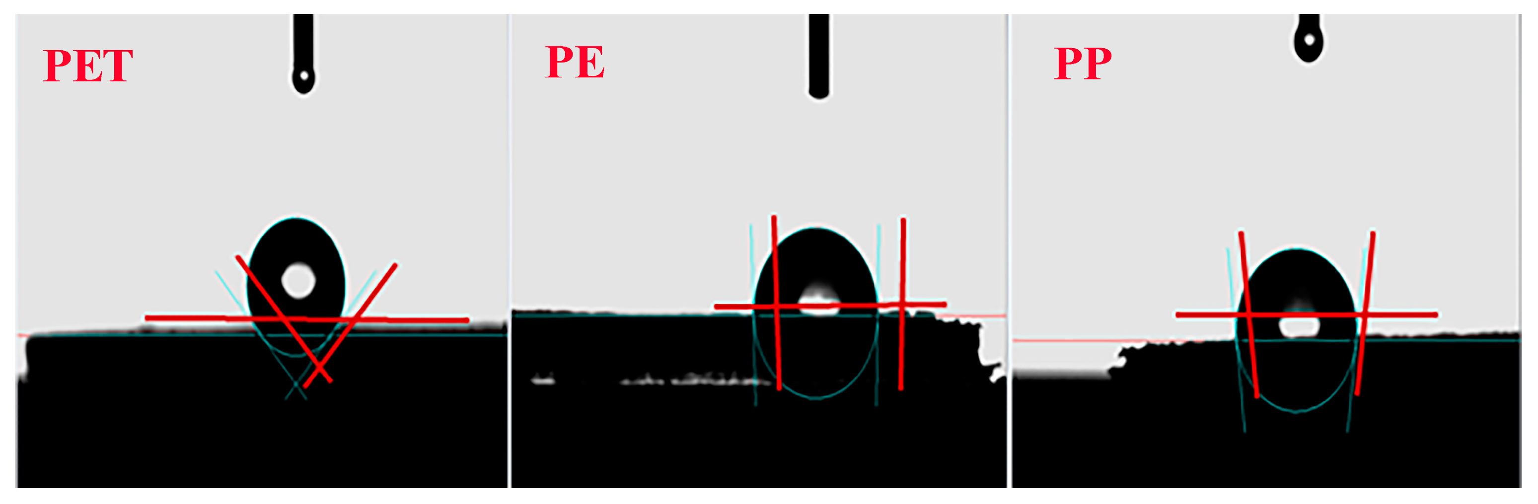 Toxics 13 00294 g003
