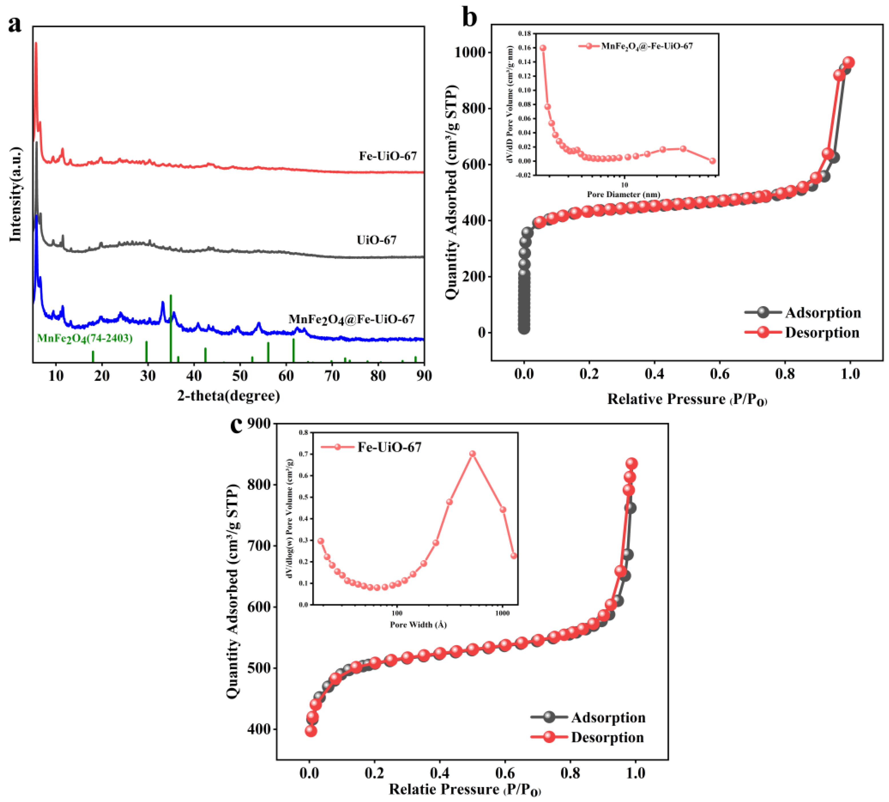 Toxics 13 00295 g001