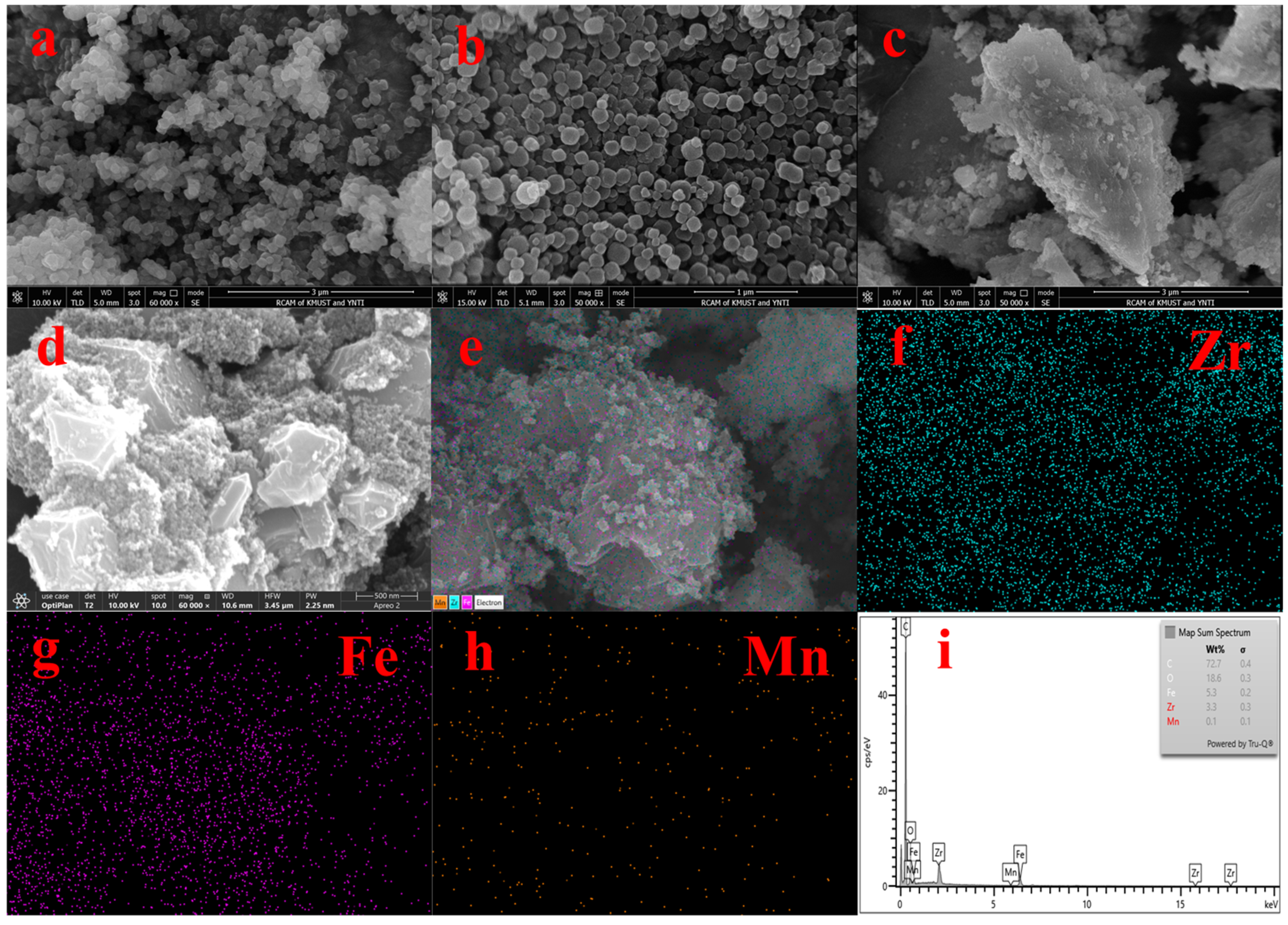 Toxics 13 00295 g002