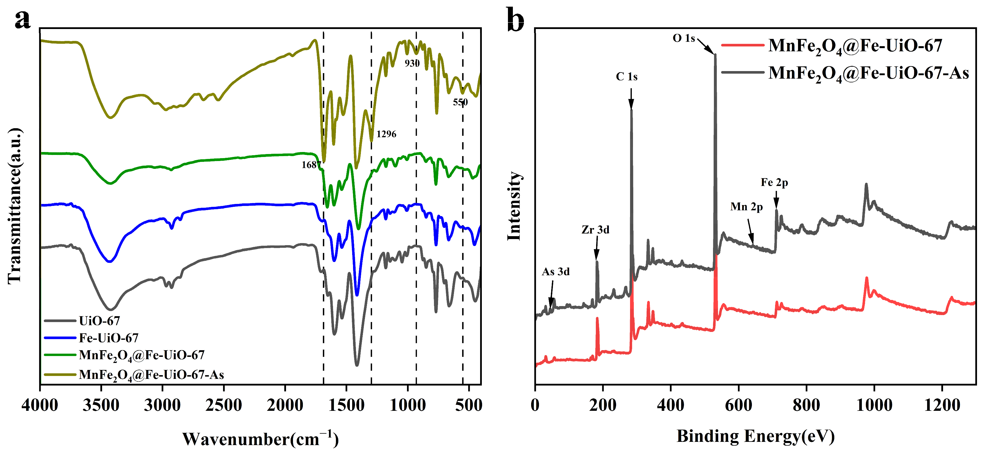 Toxics 13 00295 g008