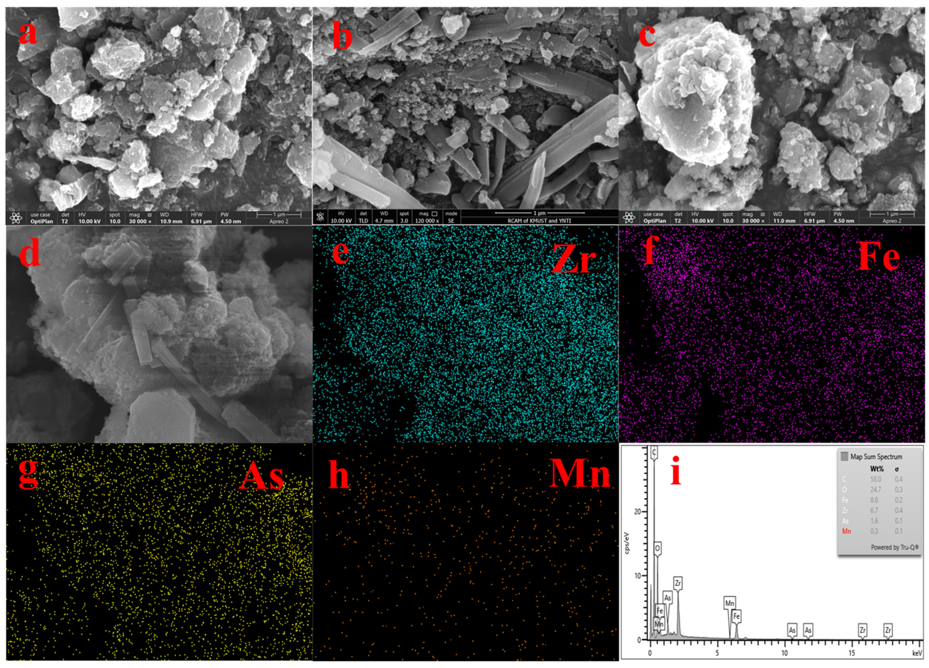 Toxics 13 00295 g010