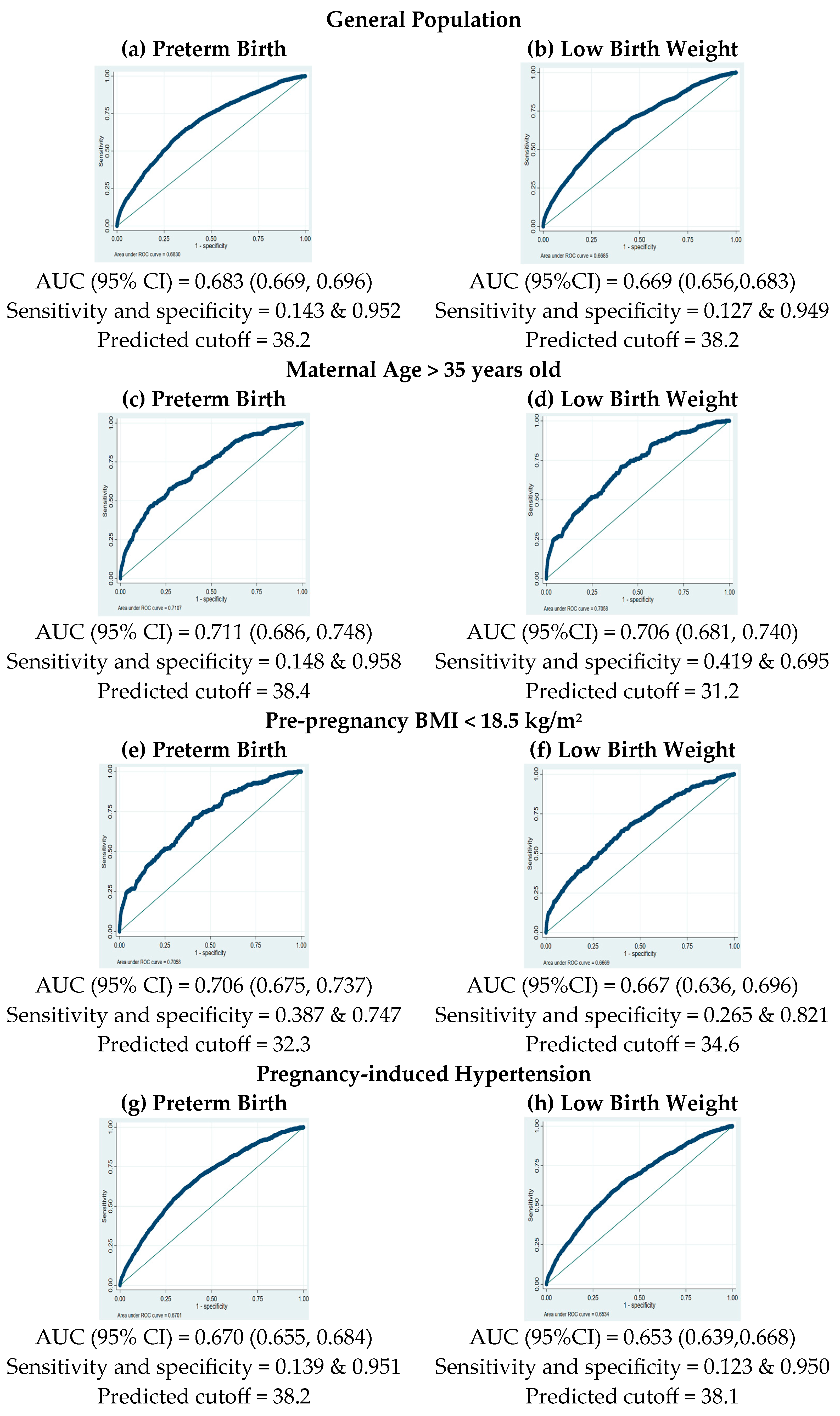 Toxics 13 00304 g002a