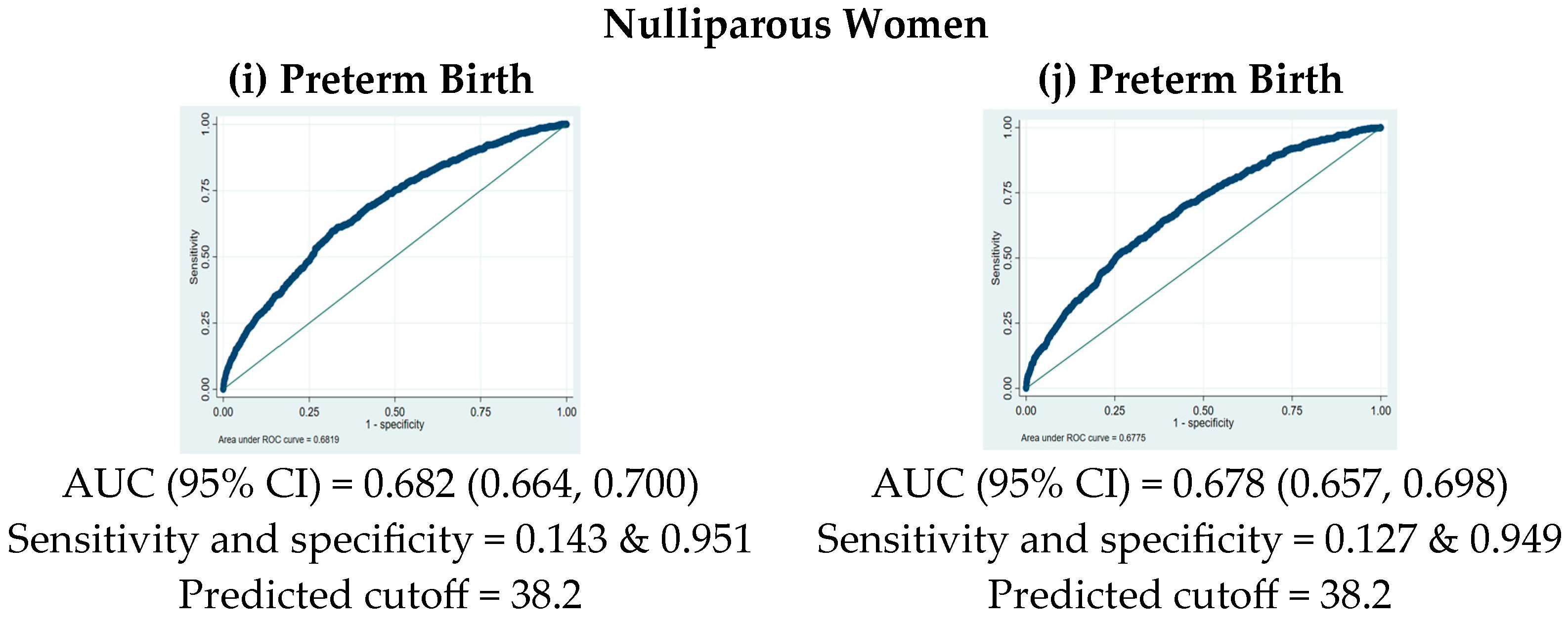 Toxics 13 00304 g002b