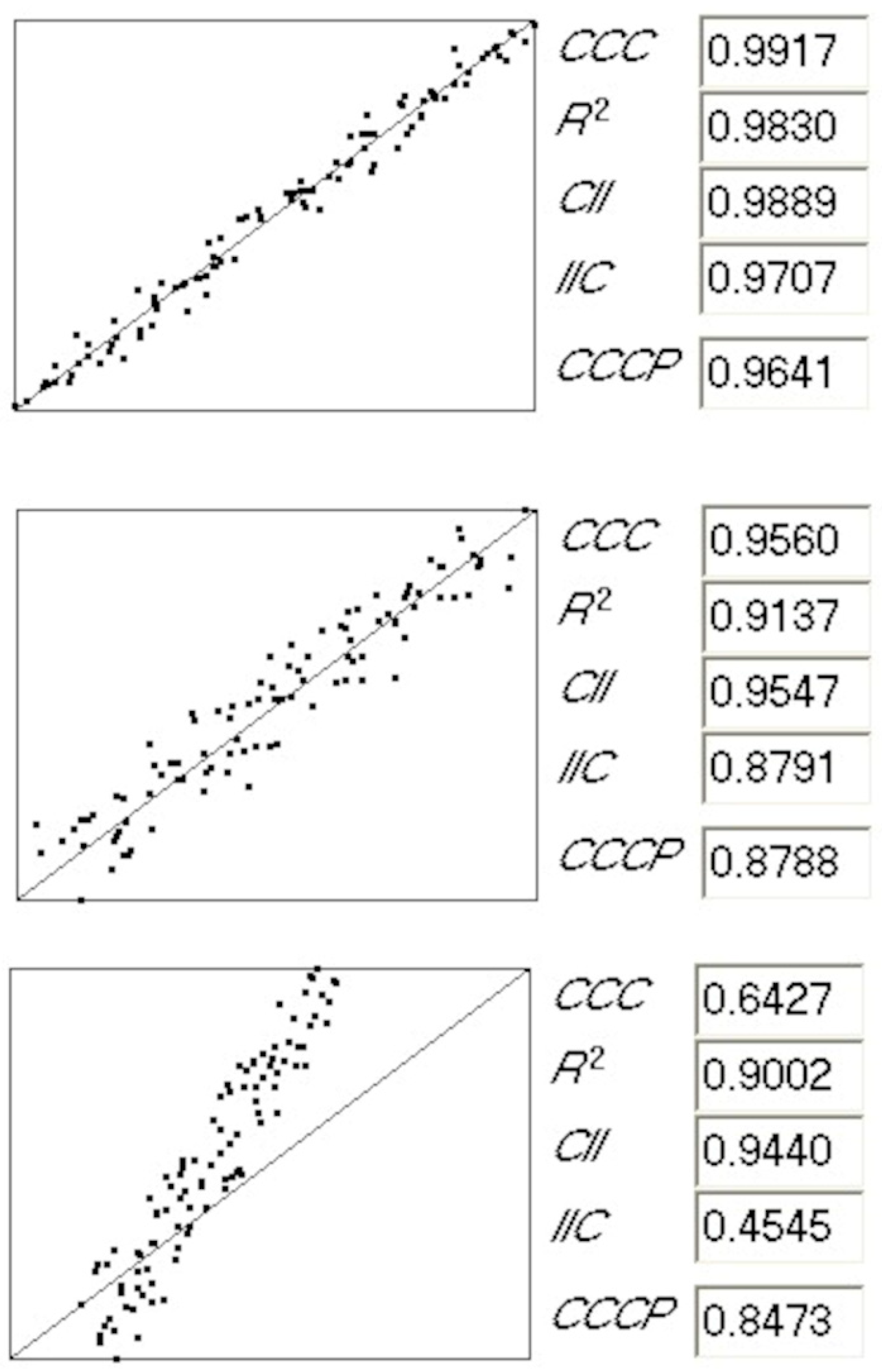 Toxics 13 00309 g002