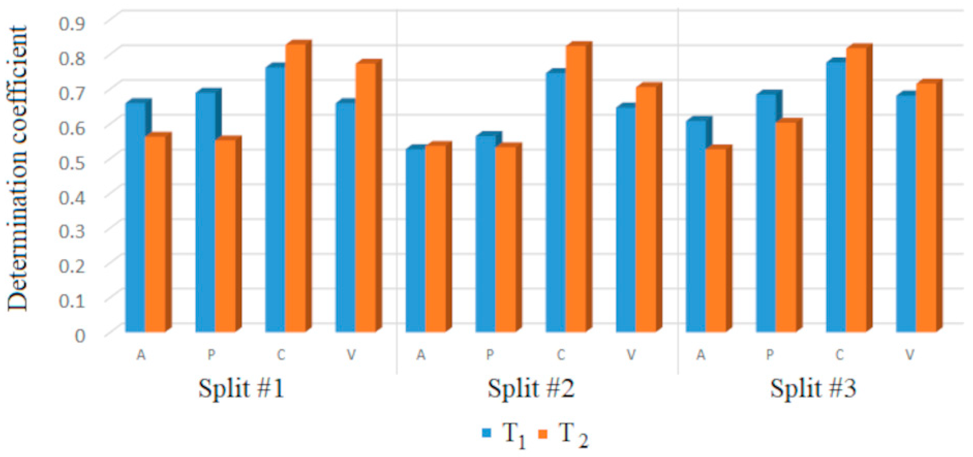 Toxics 13 00309 g003
