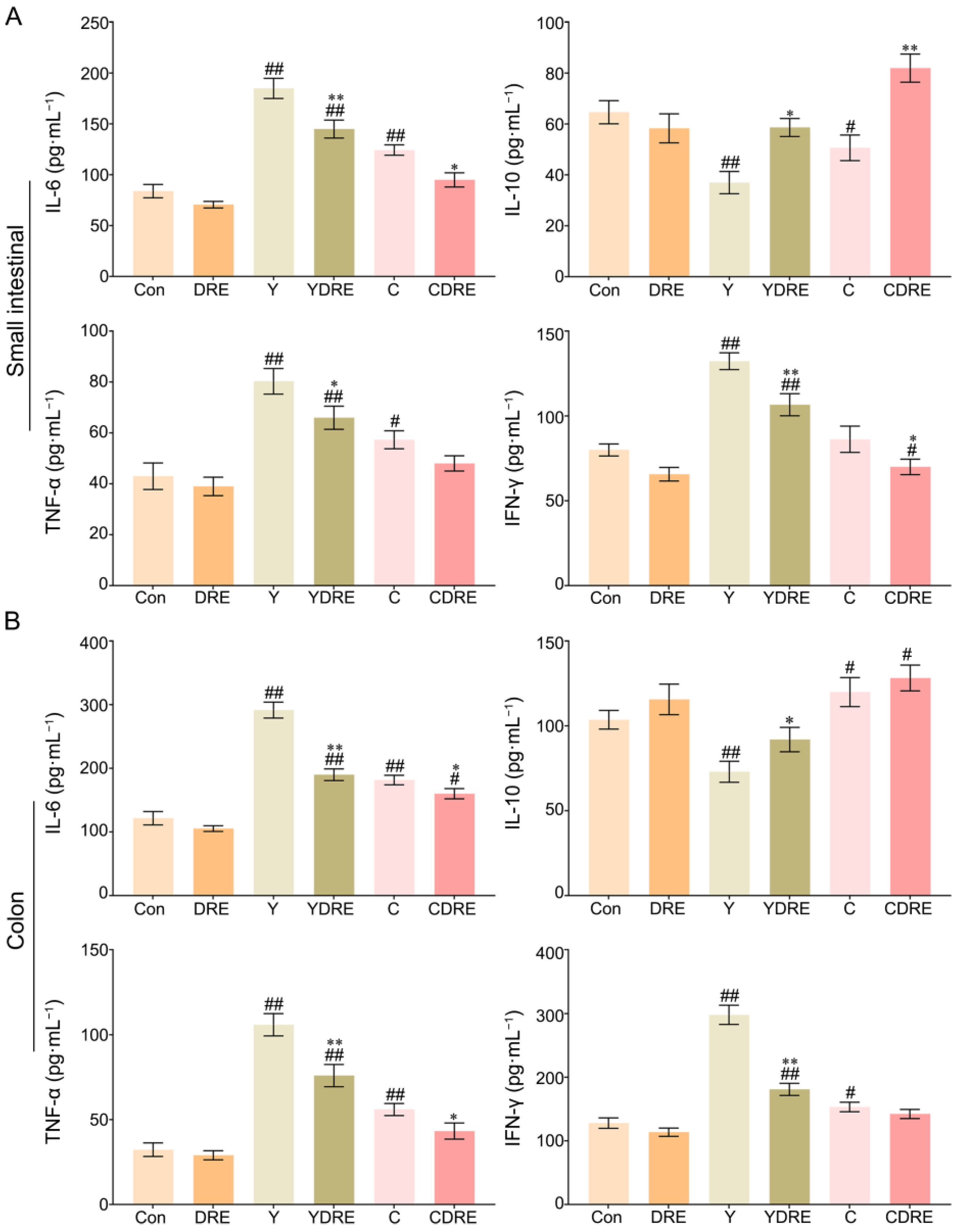 Toxics 13 00310 g003