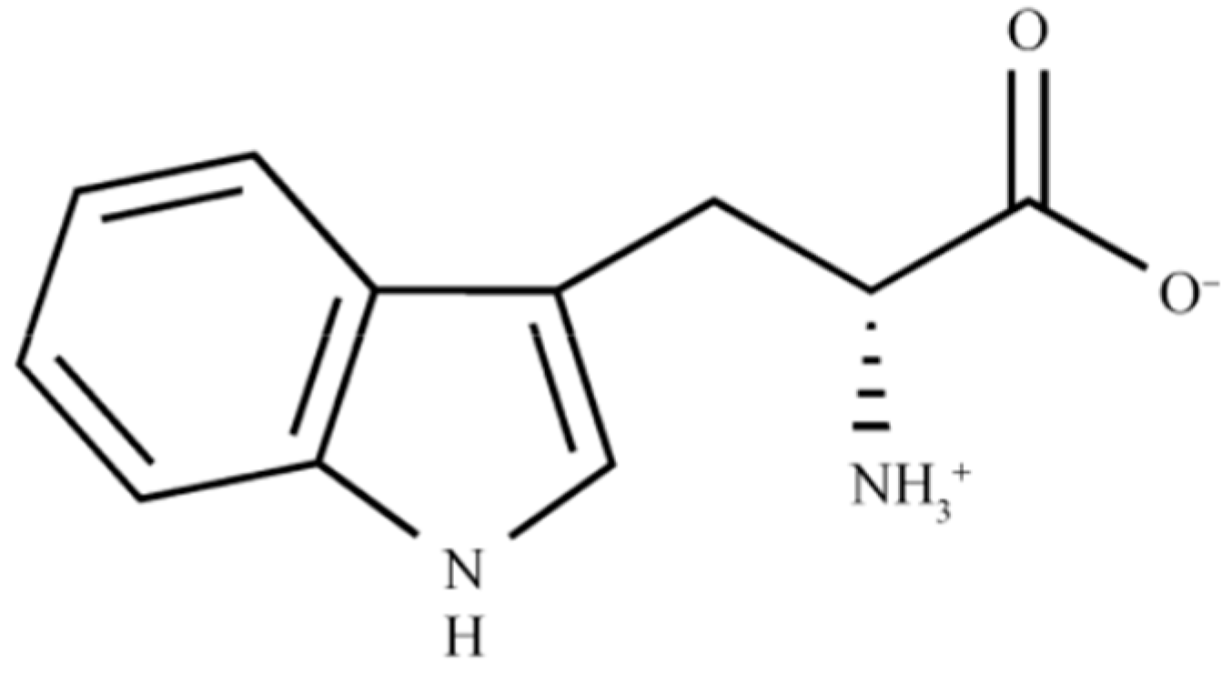 Toxics 13 00311 g001