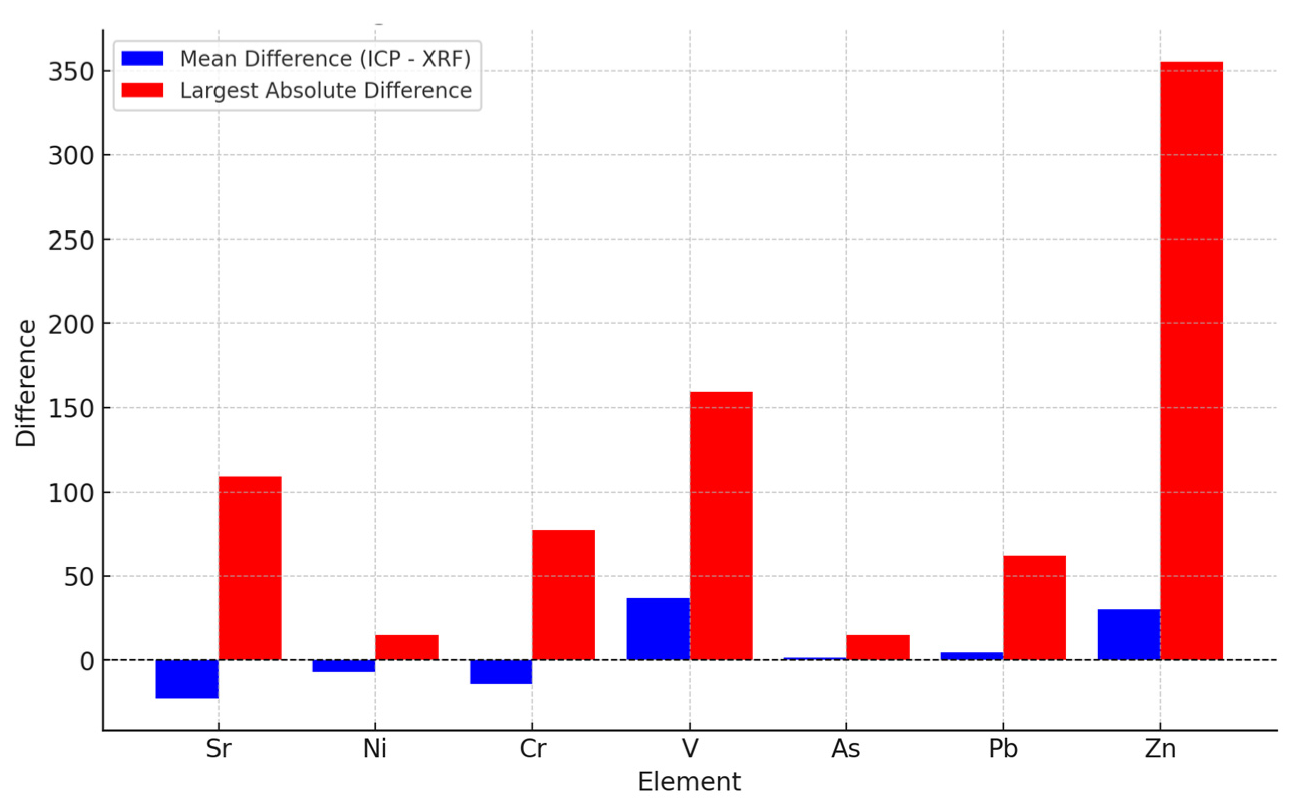 Toxics 13 00314 g001