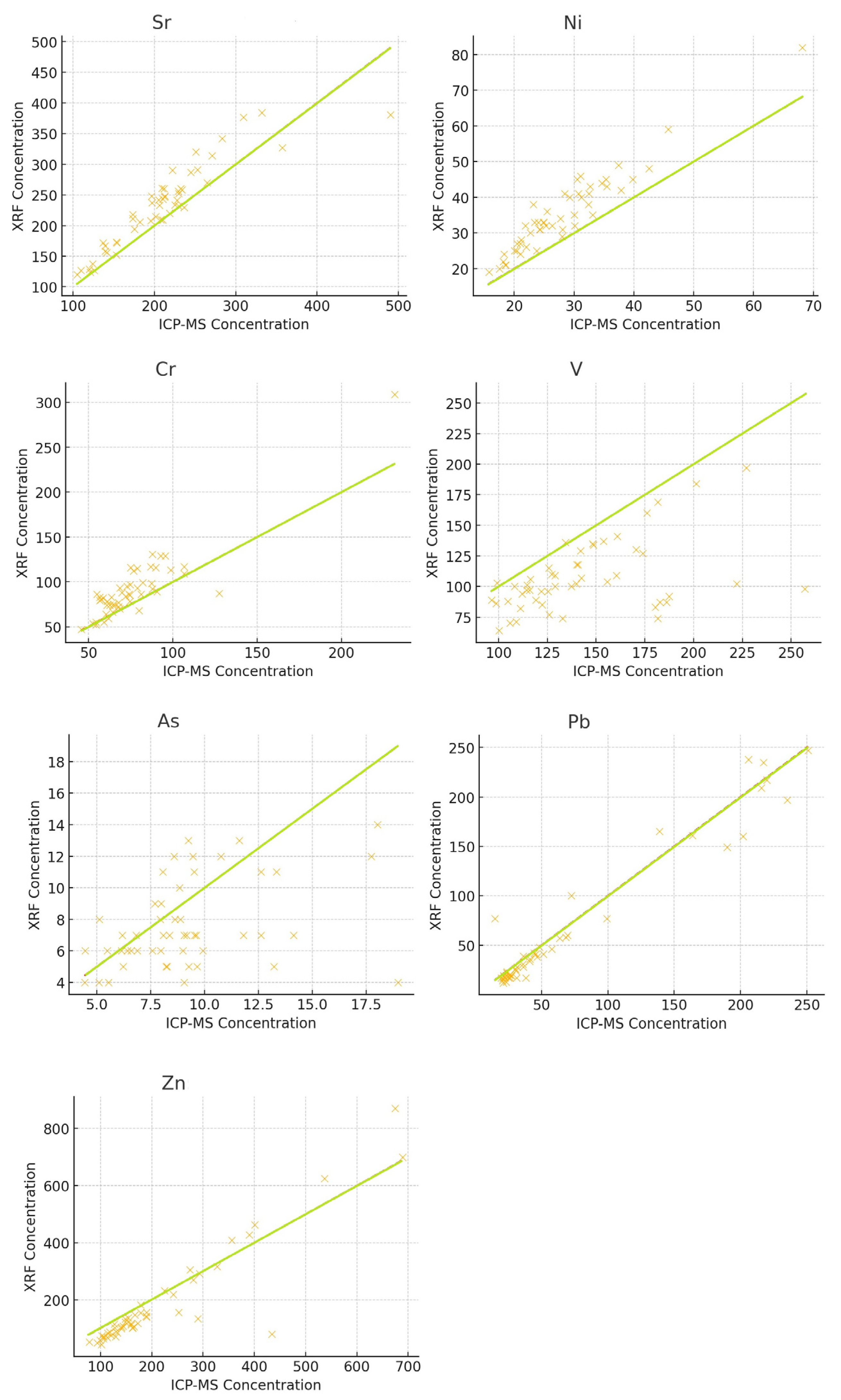 Toxics 13 00314 g002