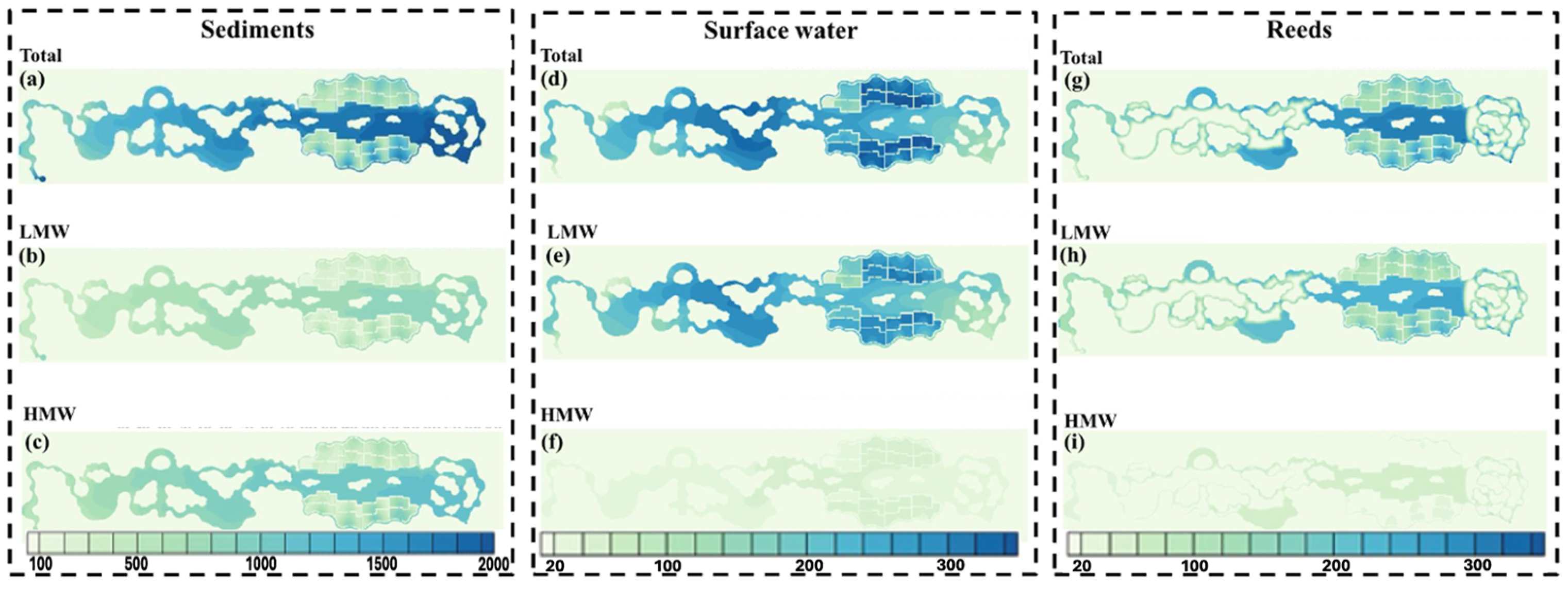 Toxics 13 00321 g003