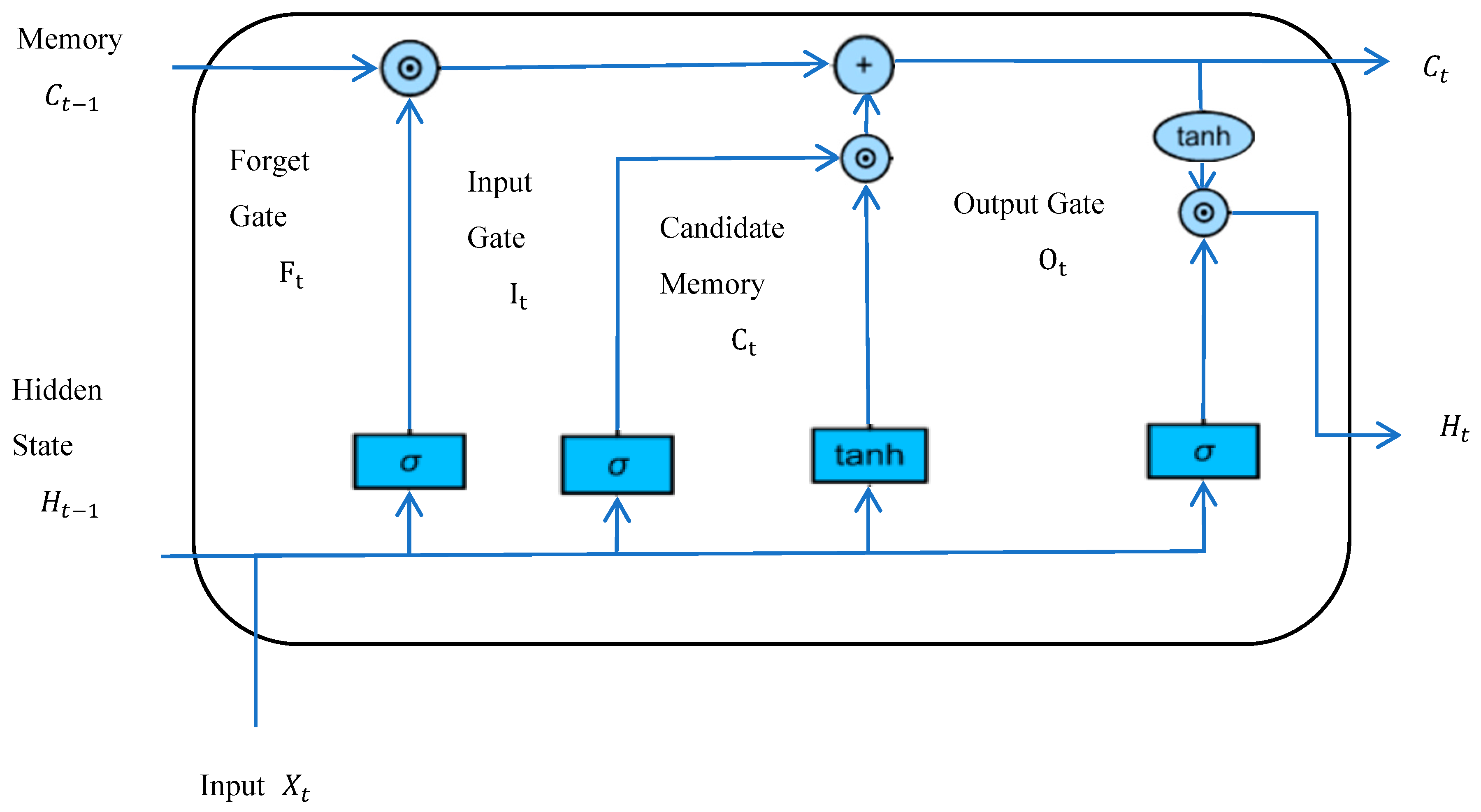 Toxics 13 00327 g001
