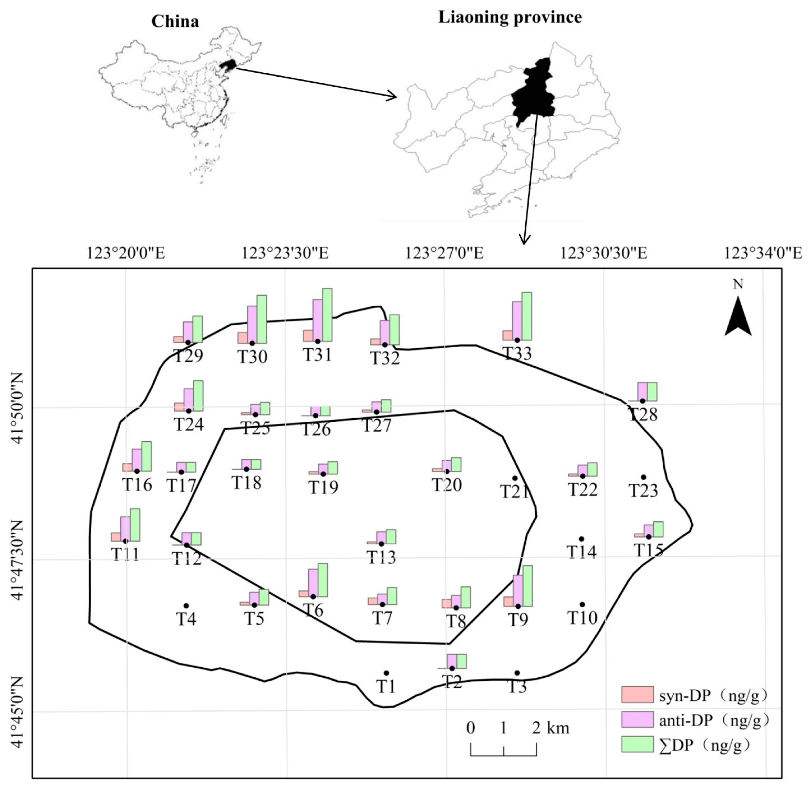 Toxics 13 00335 g001