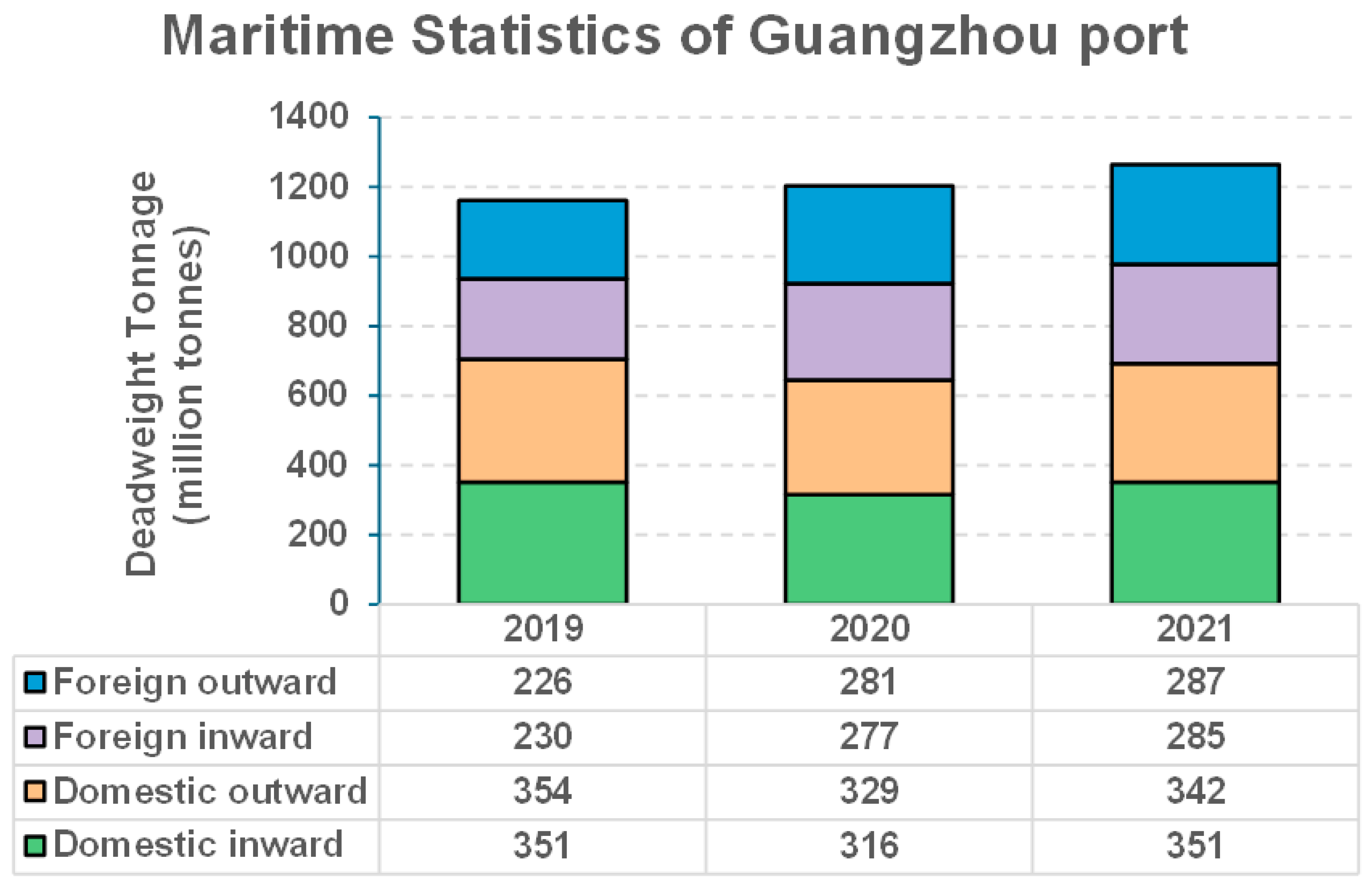 Toxics 13 00345 g007
