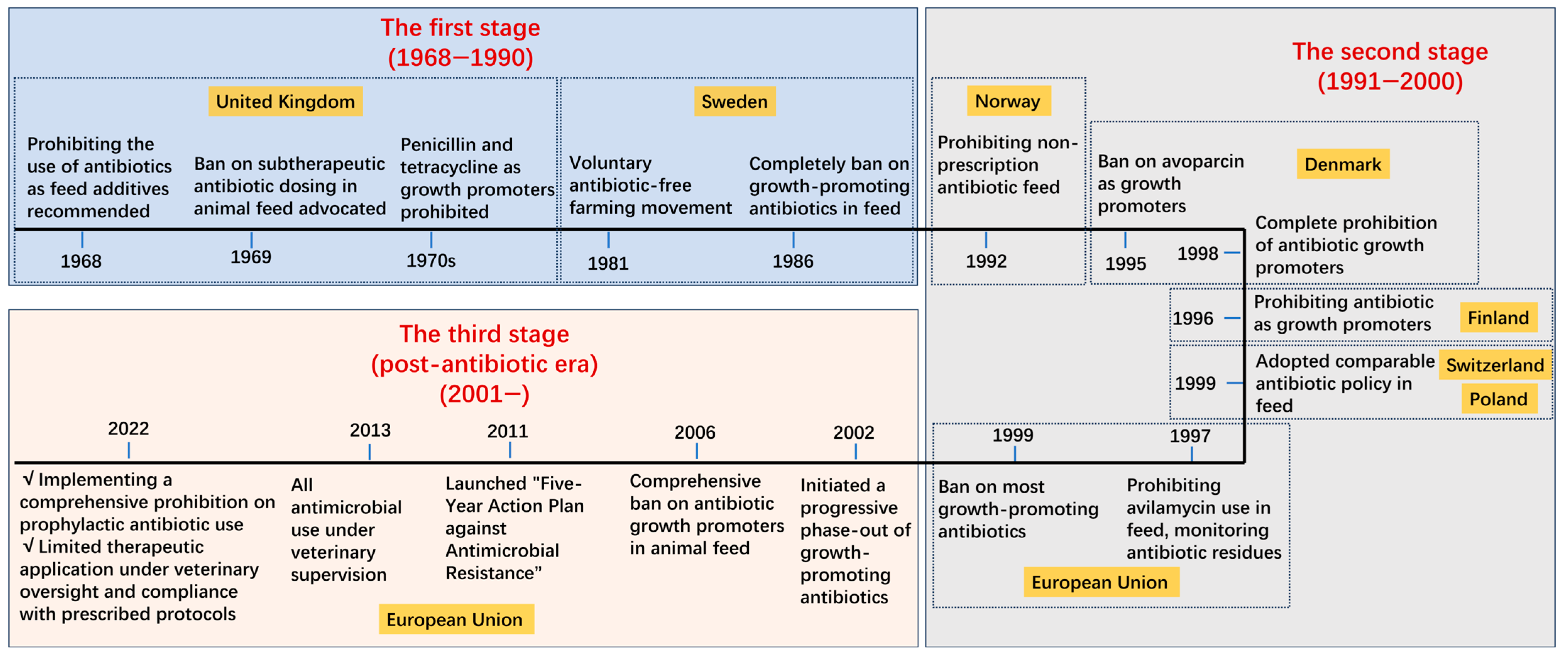 Toxics 13 00348 g001