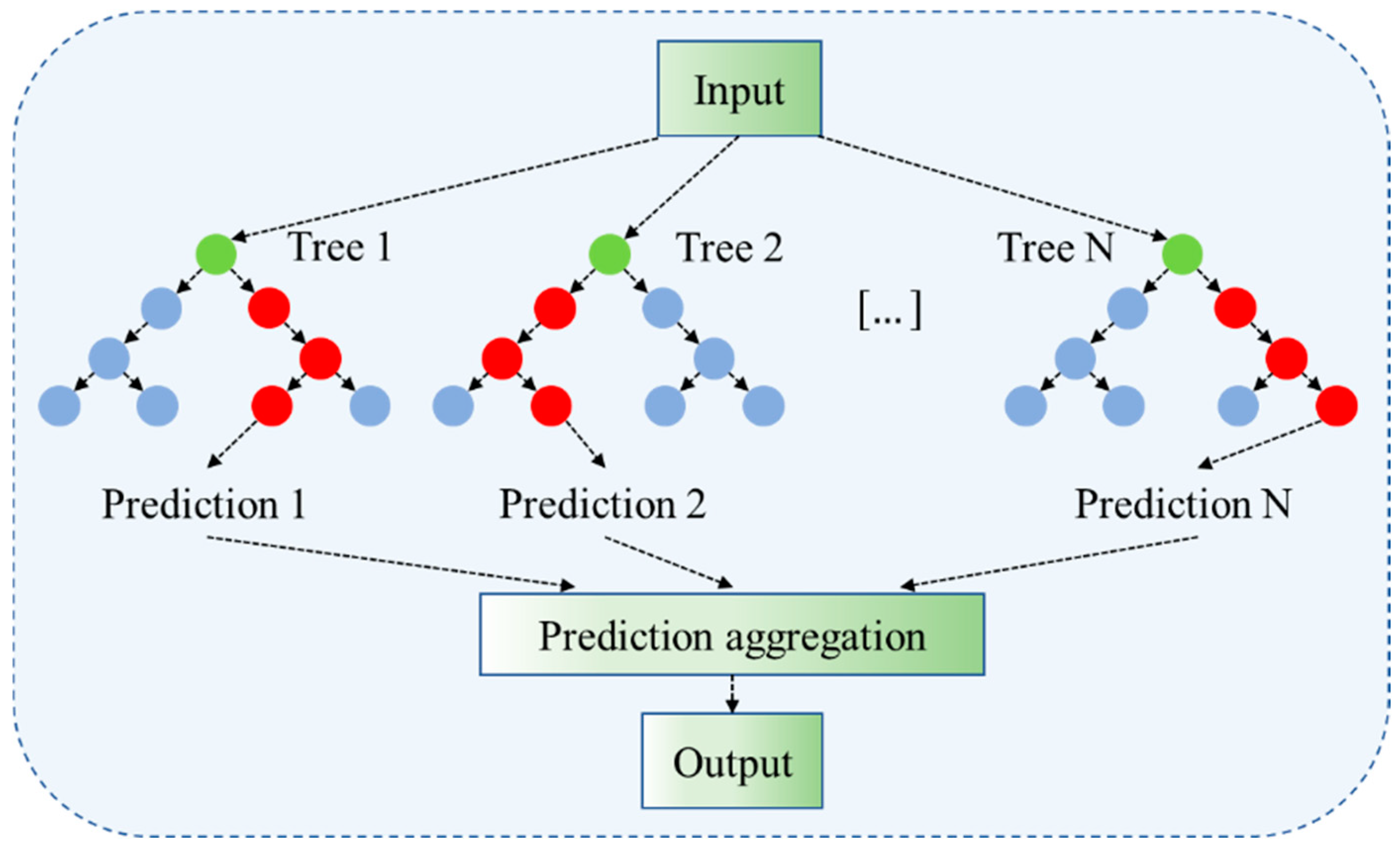 Toxics 13 00349 g002