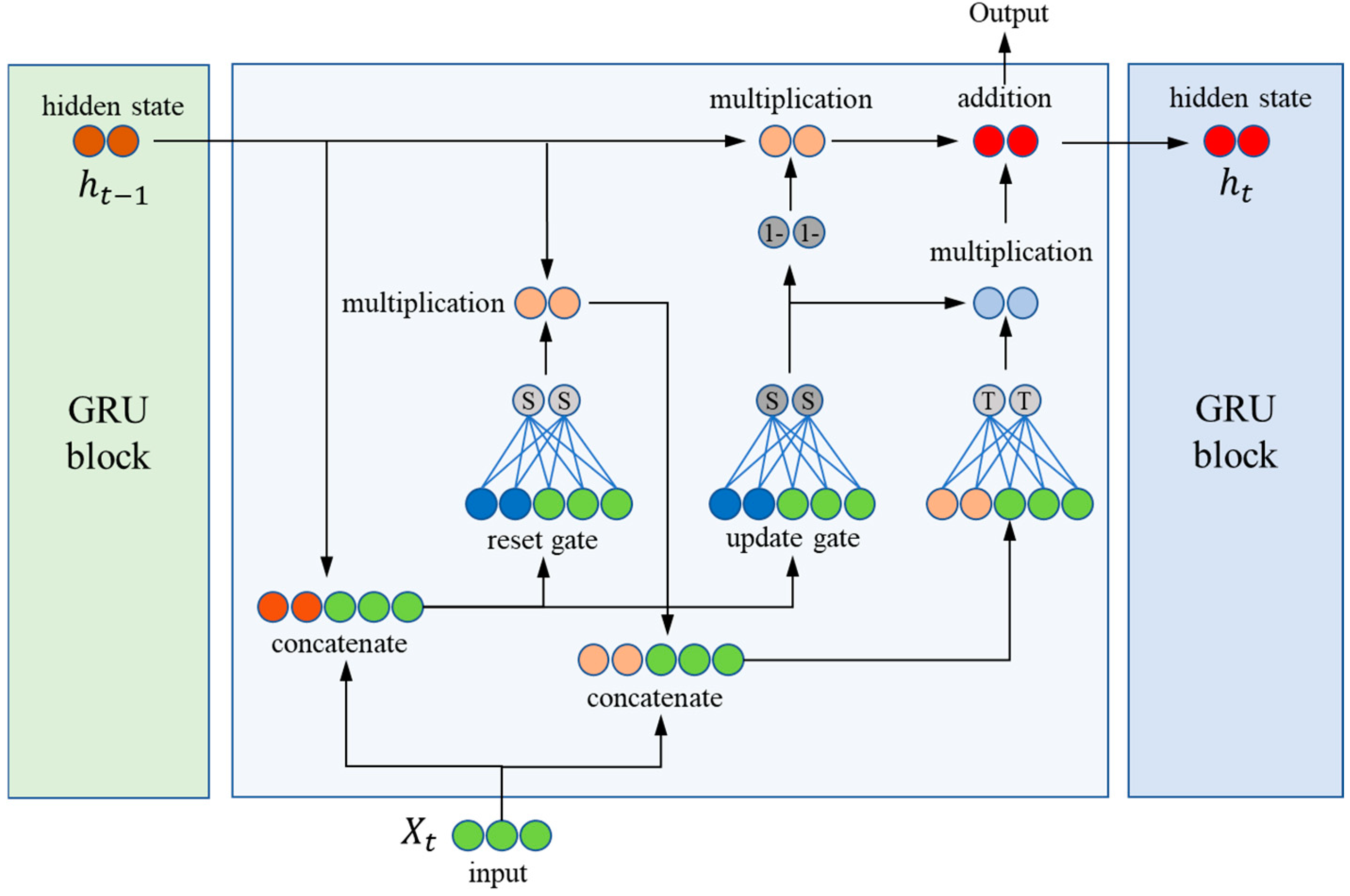 Toxics 13 00349 g005