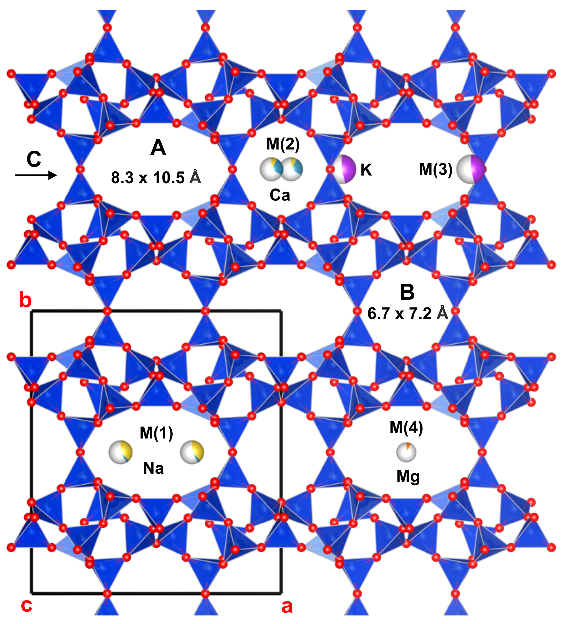 Toxics 13 00350 g001