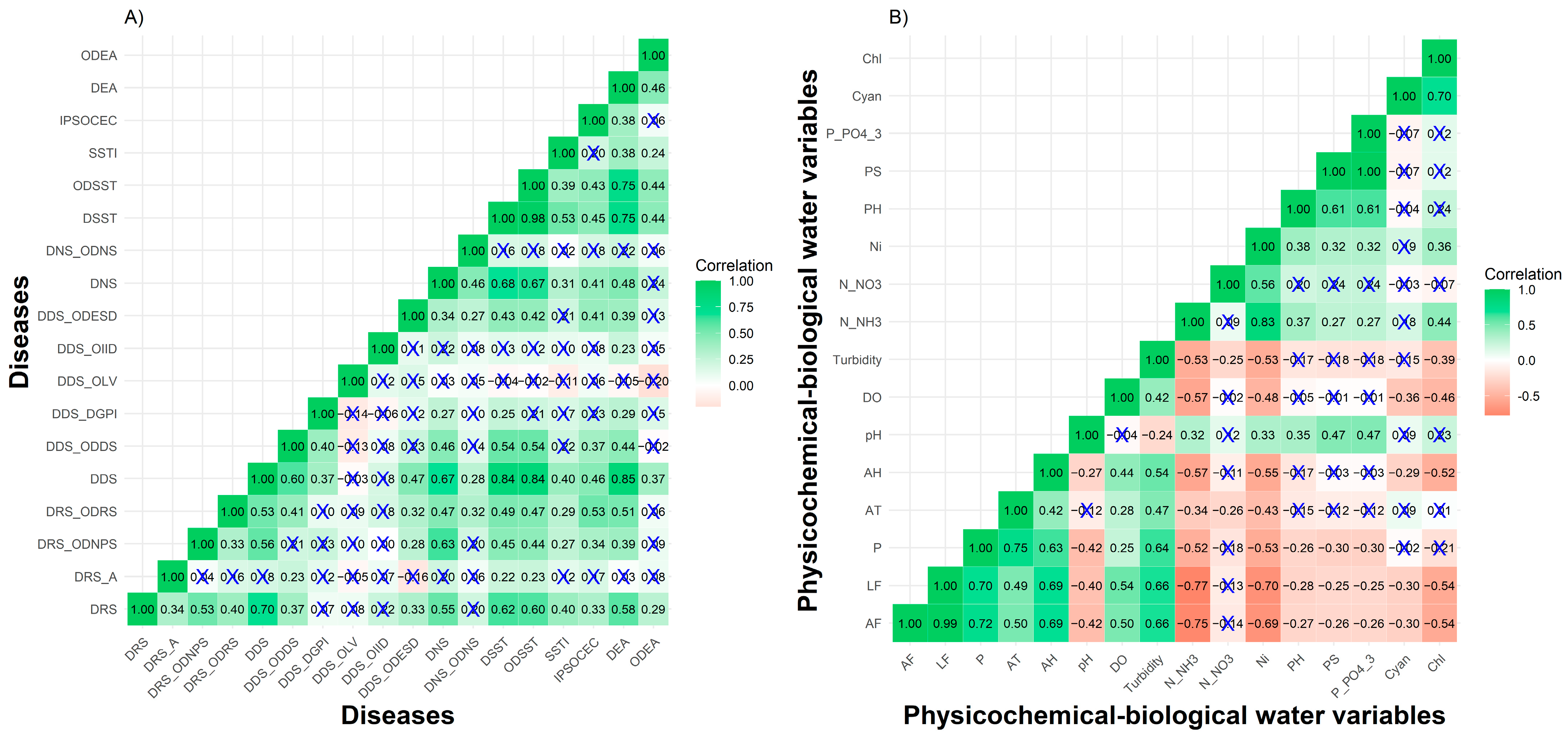 Toxics 13 00359 g001
