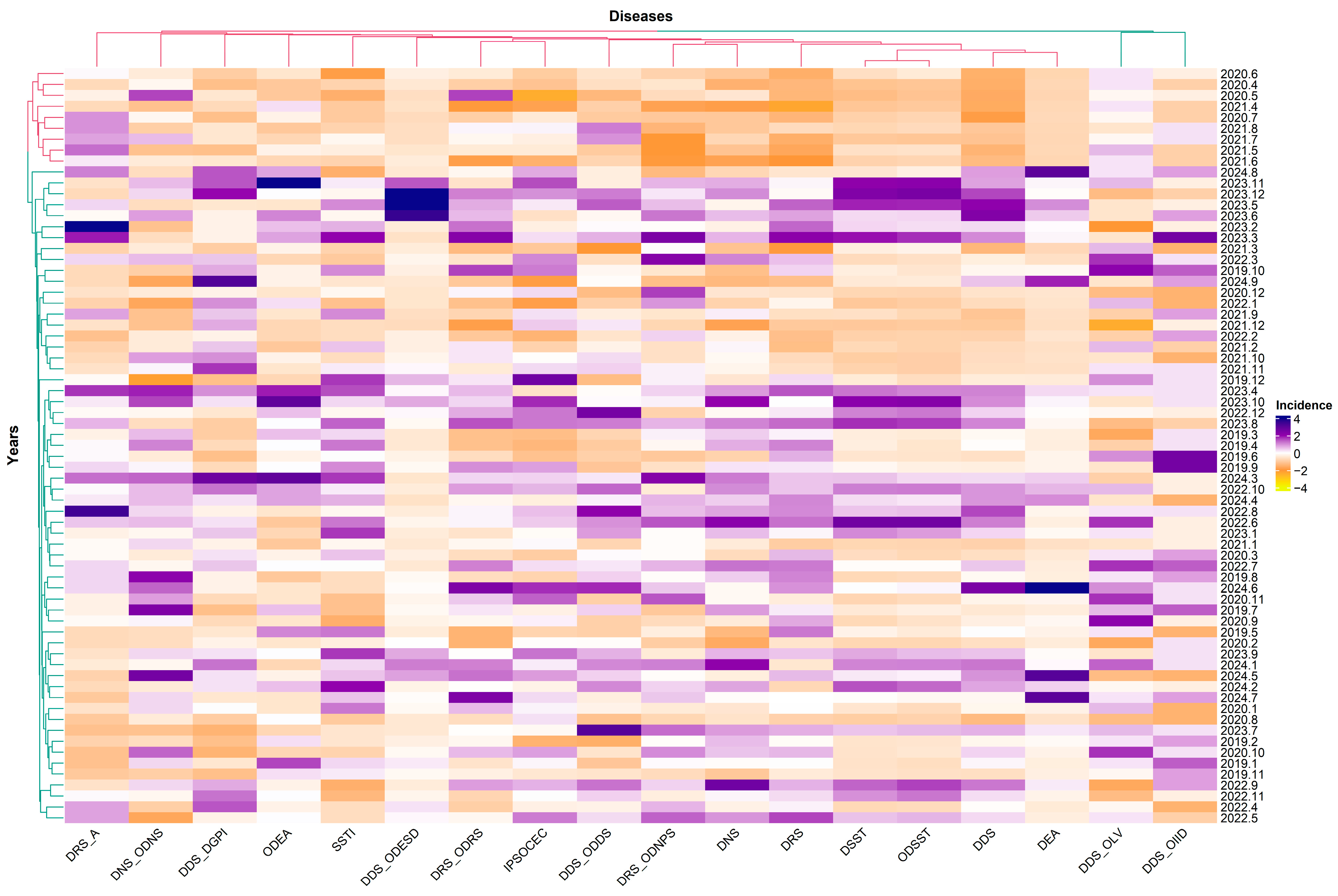Toxics 13 00359 g002