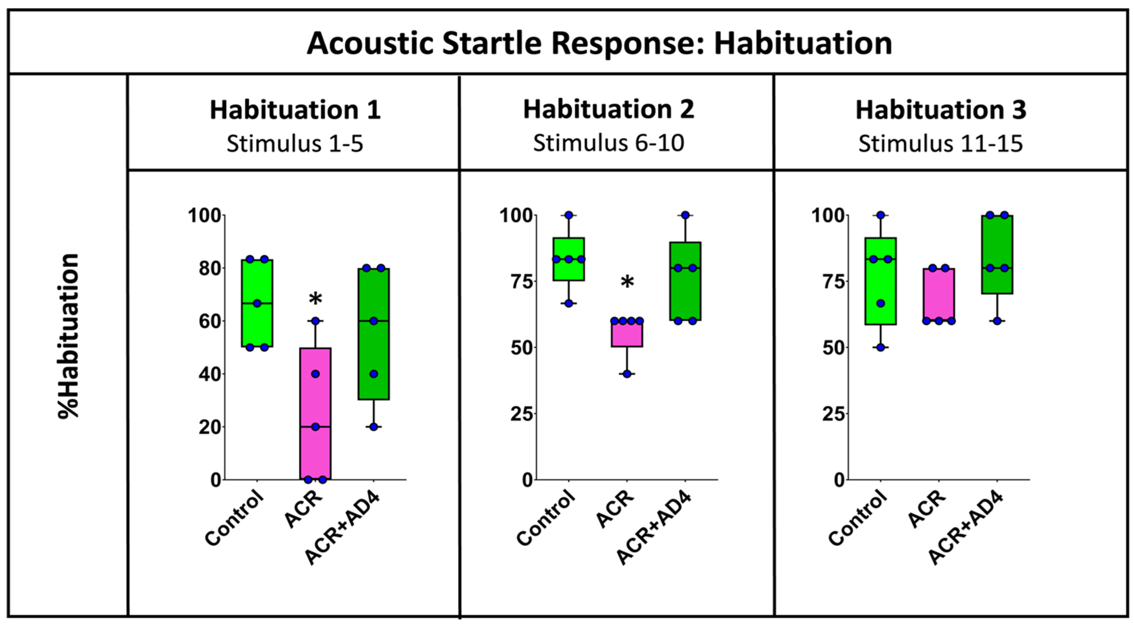 Toxics 13 00362 g003