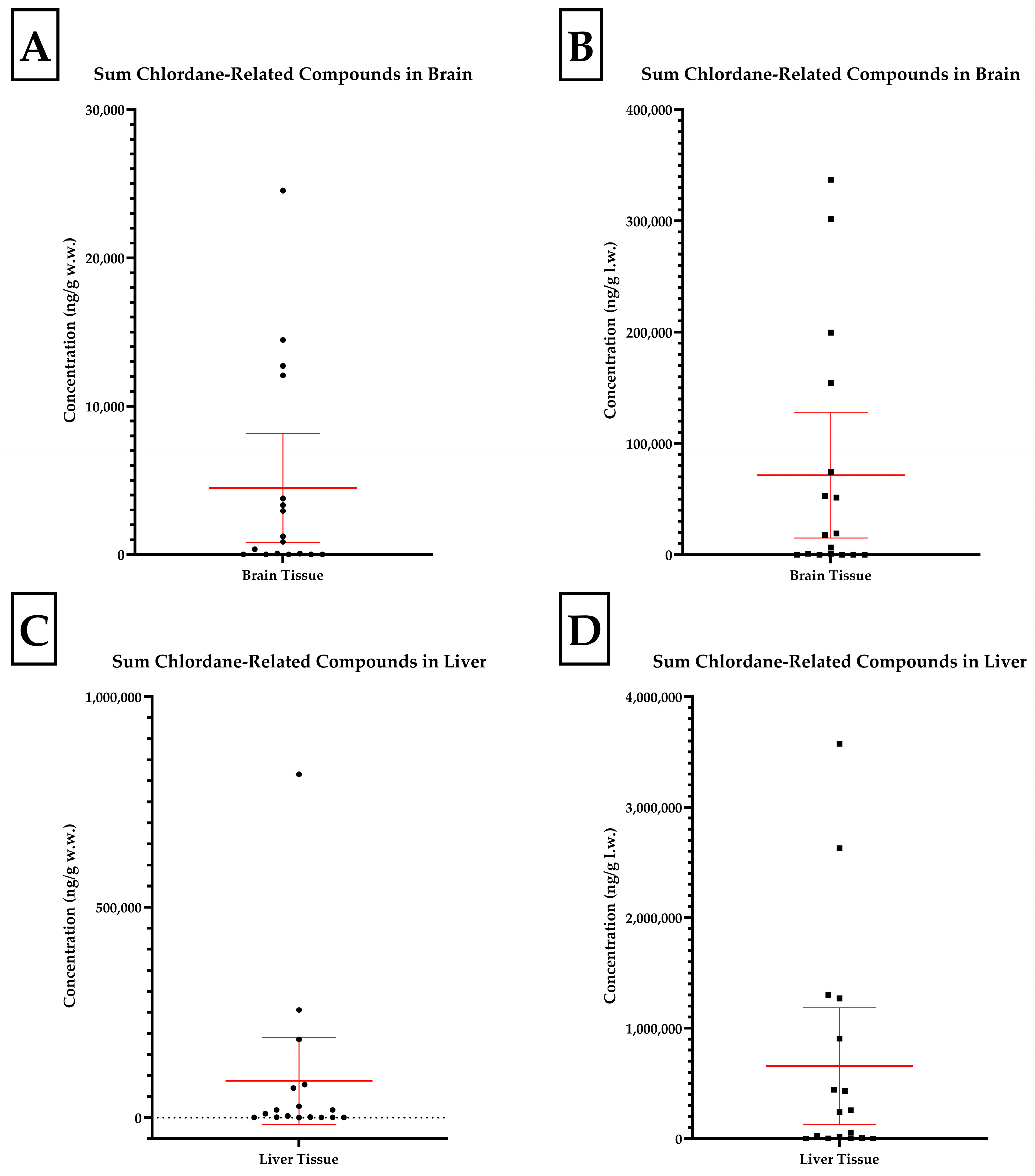 Toxics 13 00367 g001