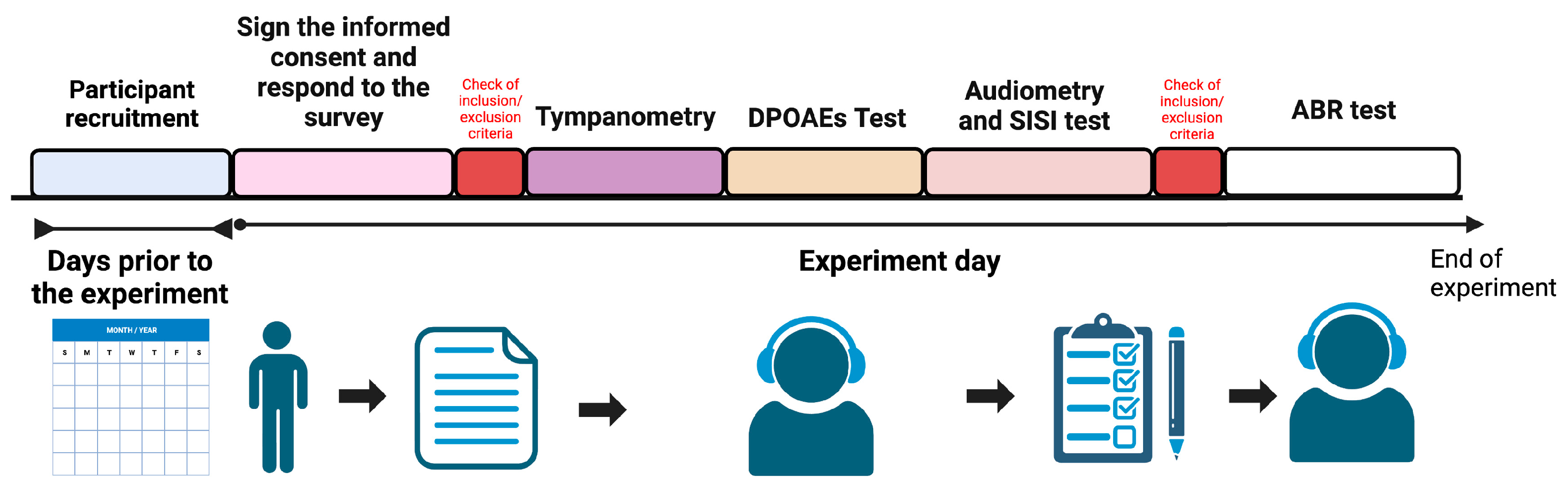Toxics 13 00375 g001