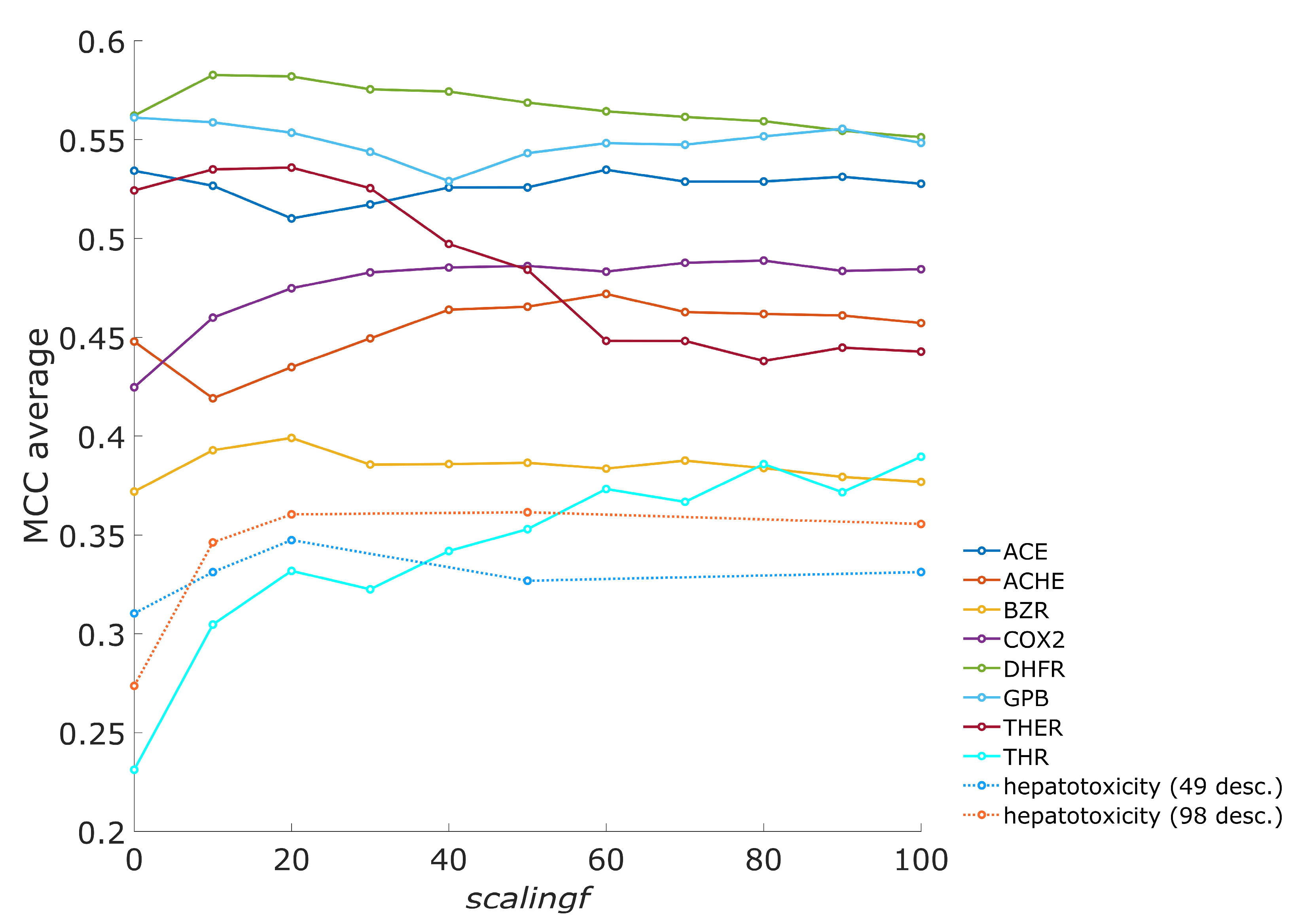 Toxics 13 00383 g002