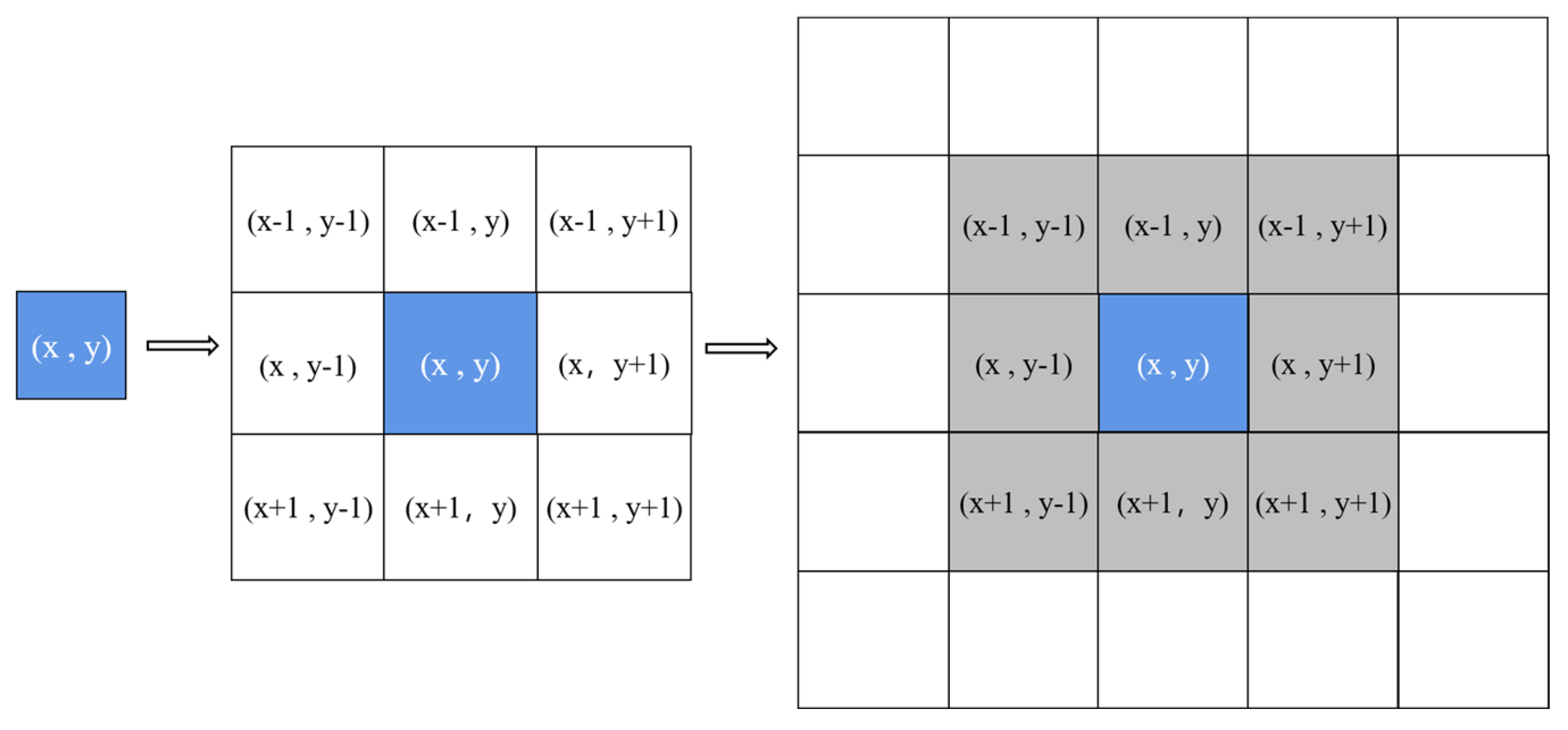 Toxics 13 00385 g003